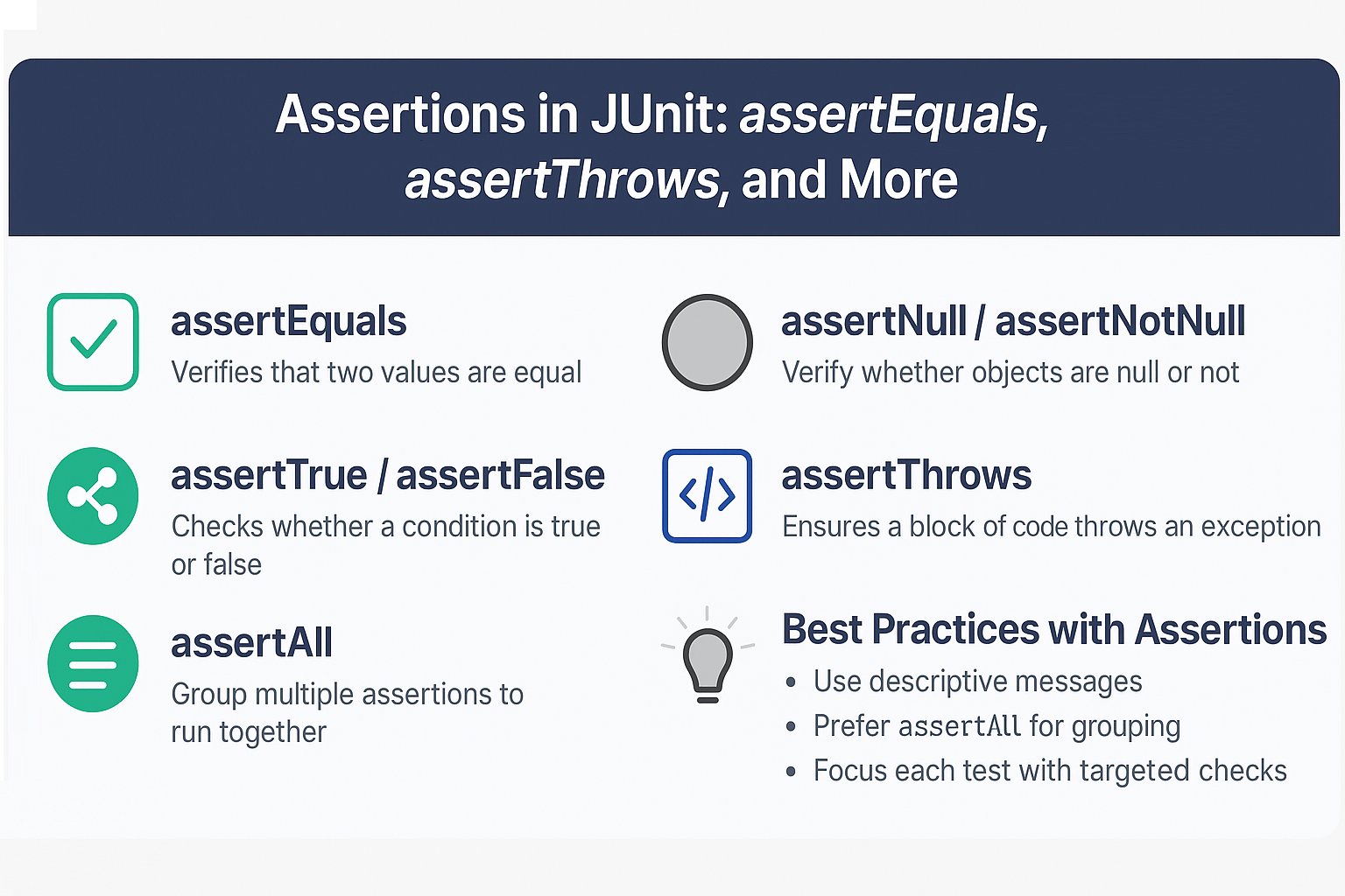 assertions-in-junit-assertequals-asserttrue-assertthrows-and-more
