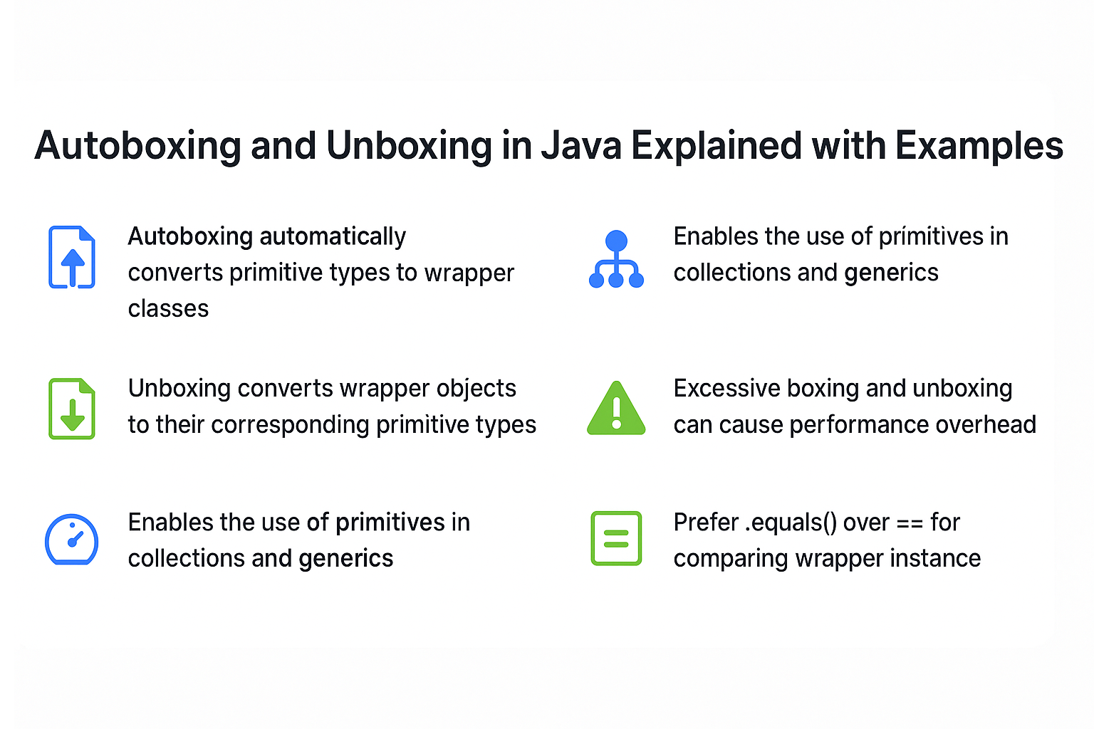 autoboxing-and-unboxing-in-java-explained-with-examples