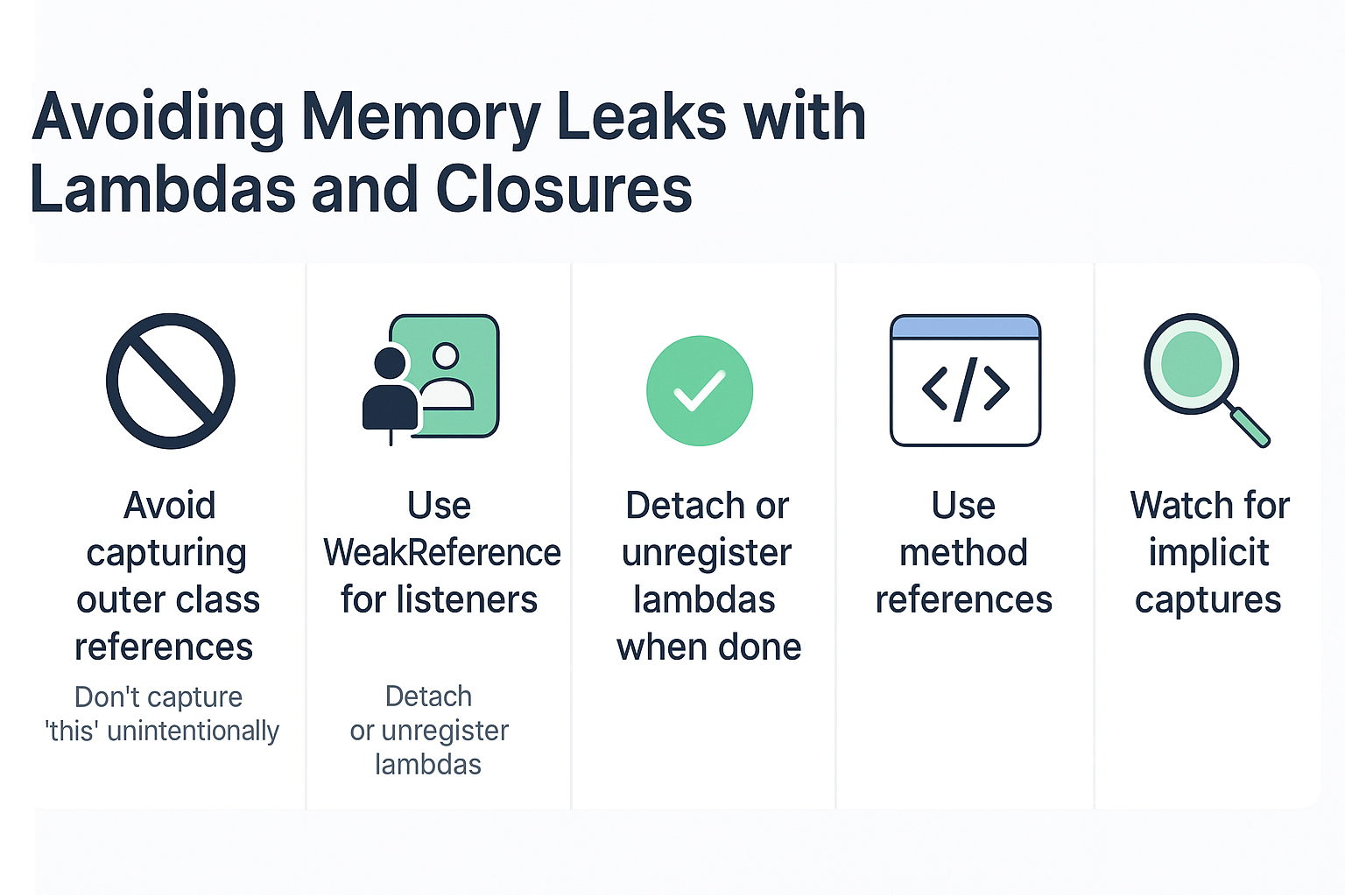avoiding-memory-leaks-with-lambdas-and-closures