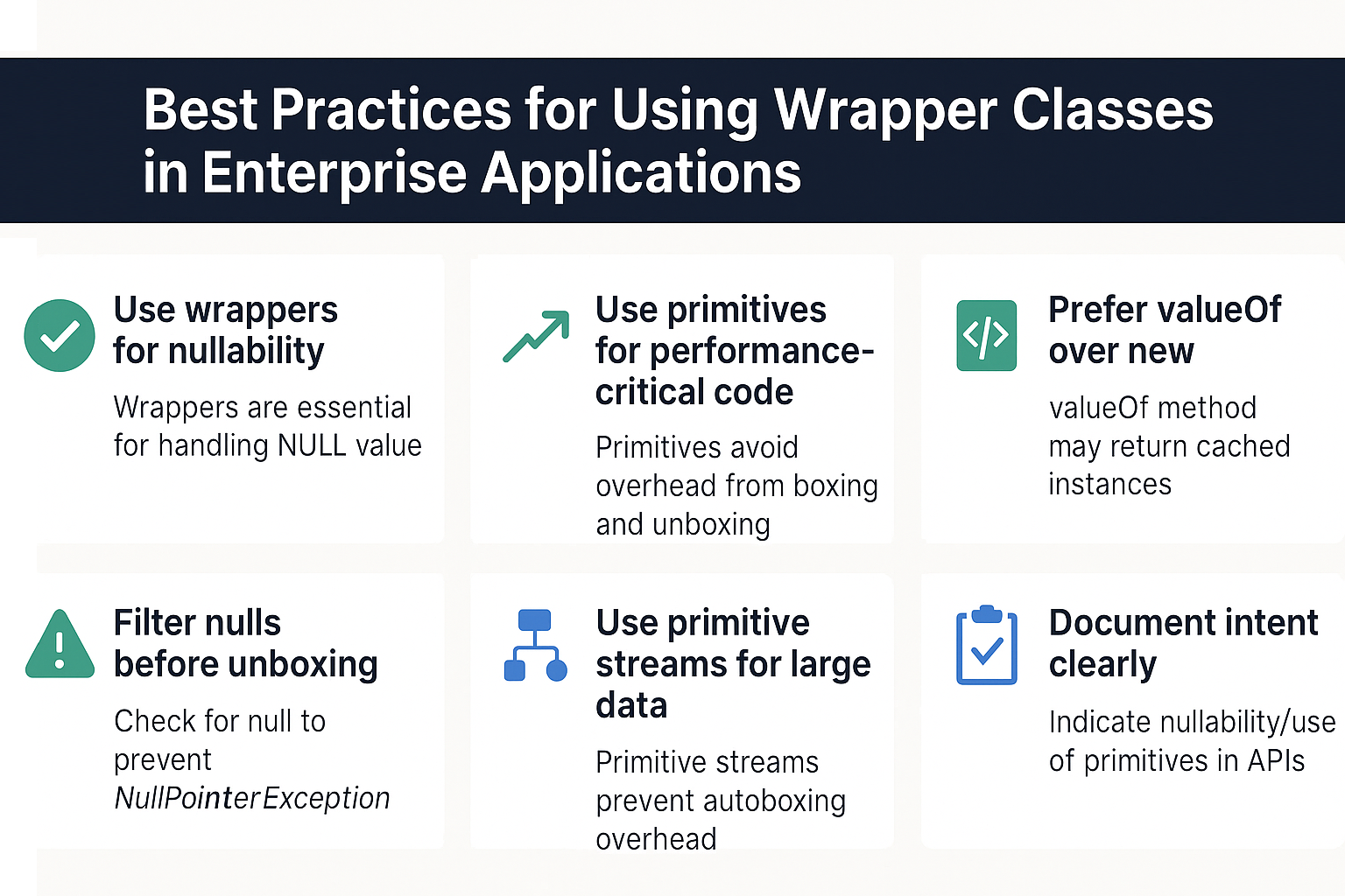 best-practices-and-anti-patterns-for-wrapper-class-usage-in-enterprise-applications