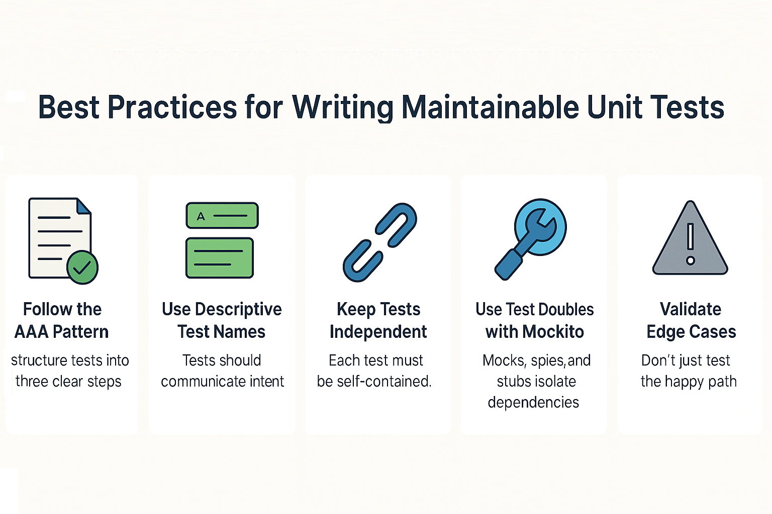 best-practices-for-writing-maintainable-unit-tests