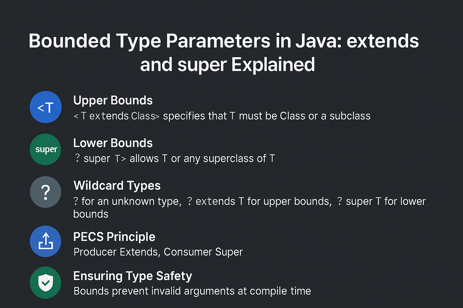 bounded-type-parameters-java-extends-super-explained