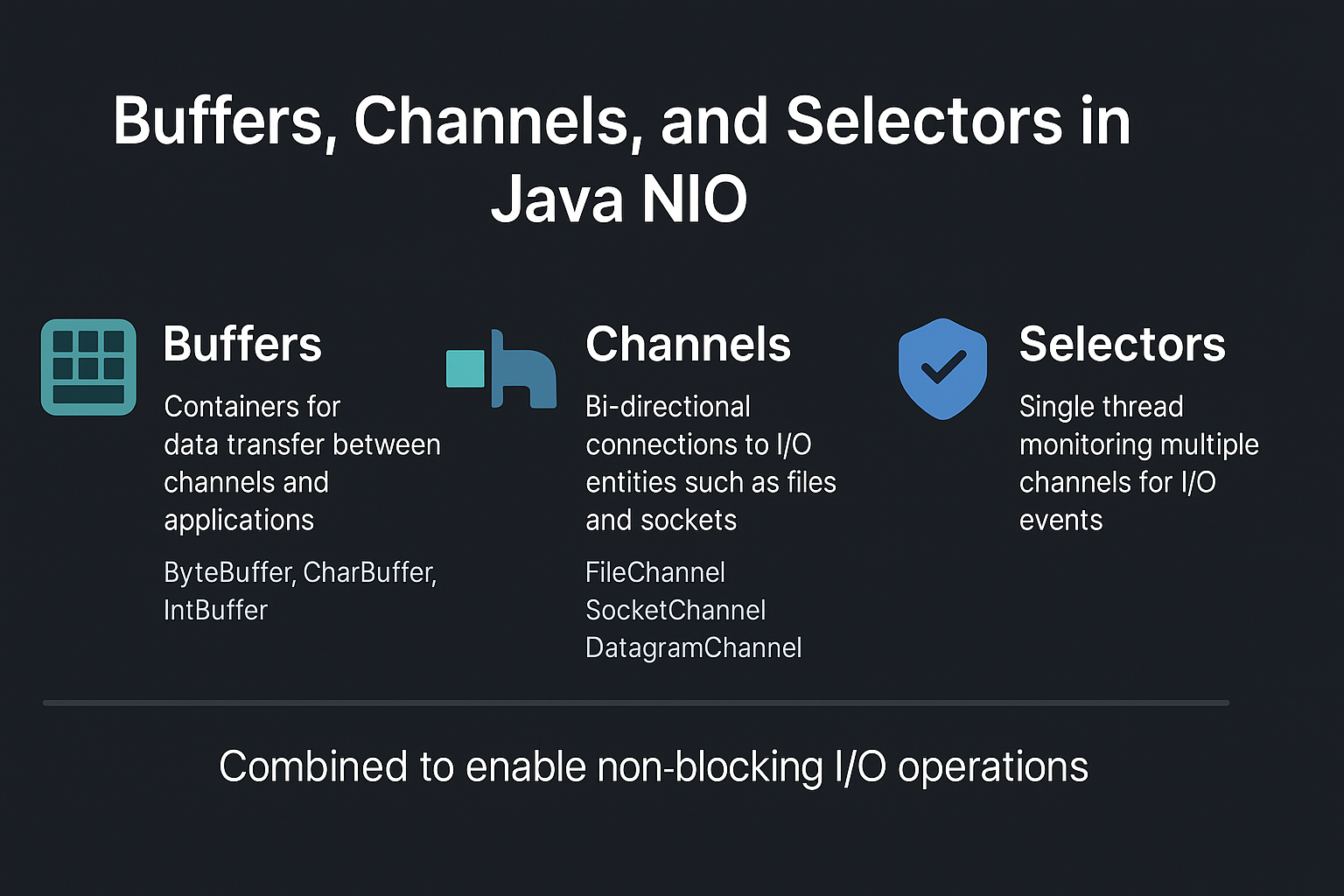 buffers-channels-selectors-nio-explained