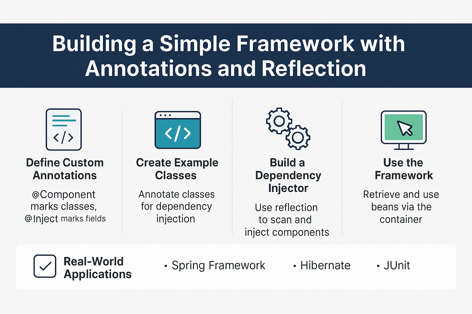 building-simple-framework-annotations-reflection-java