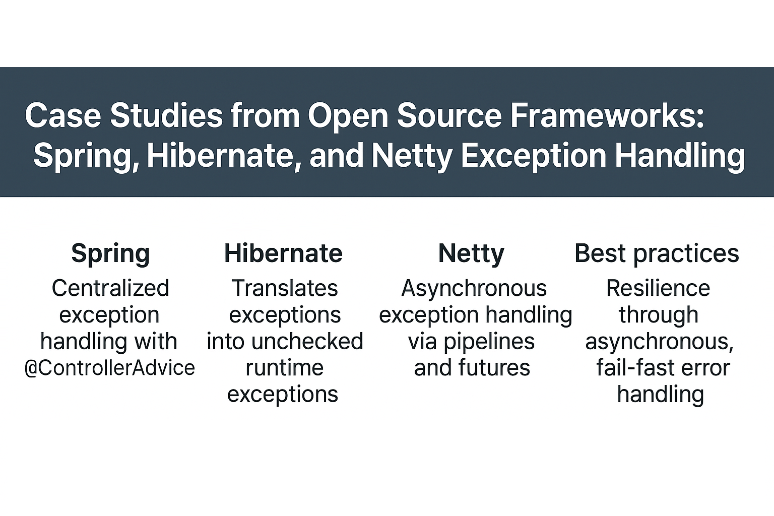 case-studies-open-source-frameworks-exception-handling
