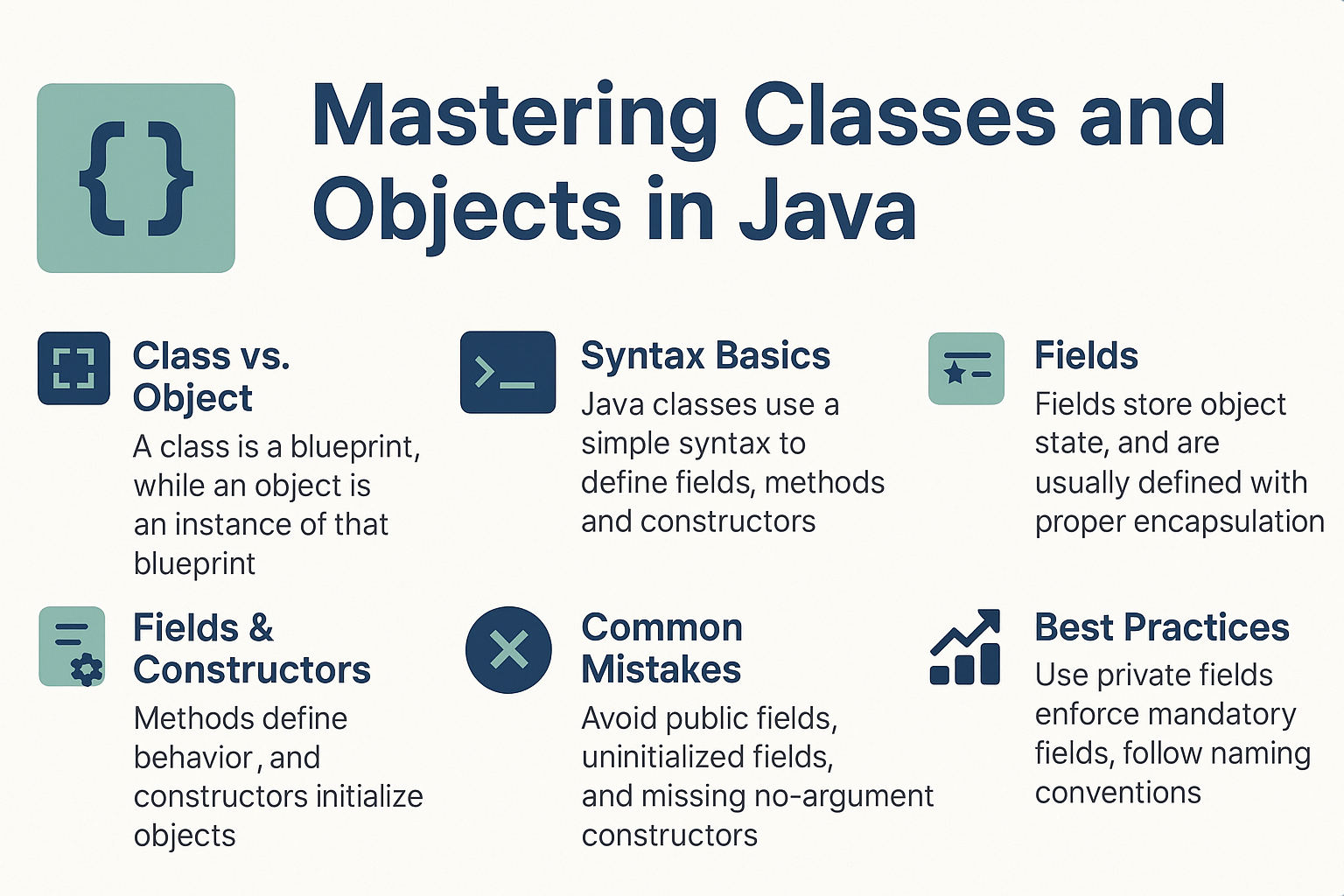 classes-objects-java-syntax-fields-methods-constructors