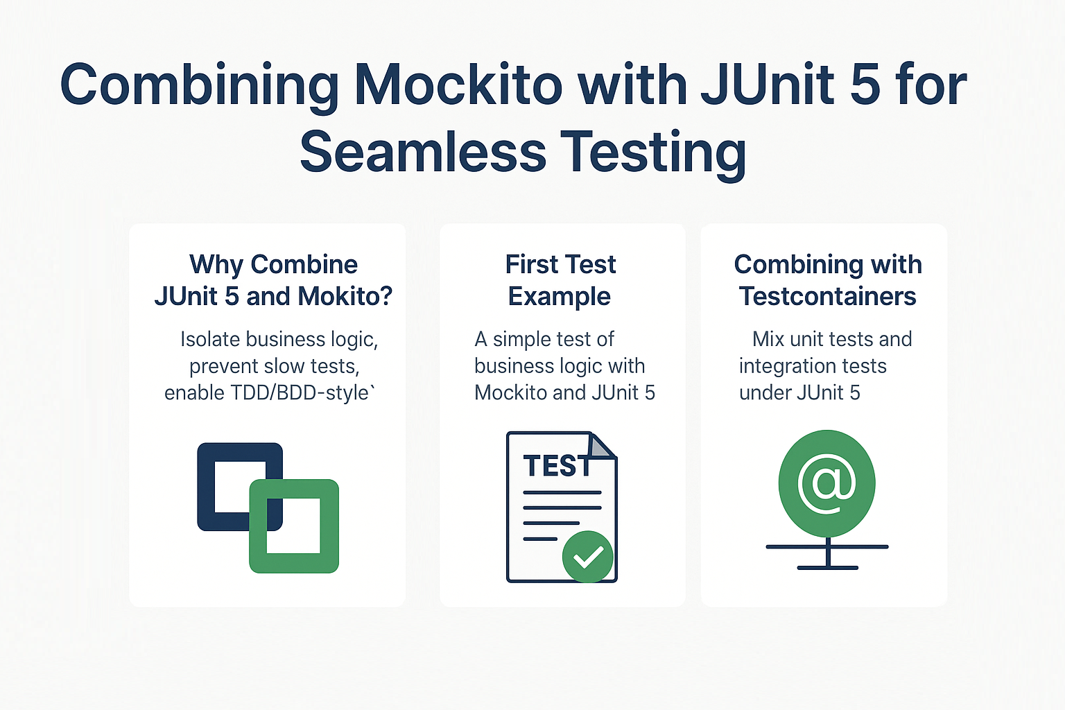 Illustration for Combining Mockito with JUnit 5 for Seamless Testing