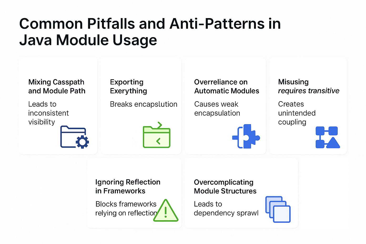 common-pitfalls-and-anti-patterns-in-java-module-usage