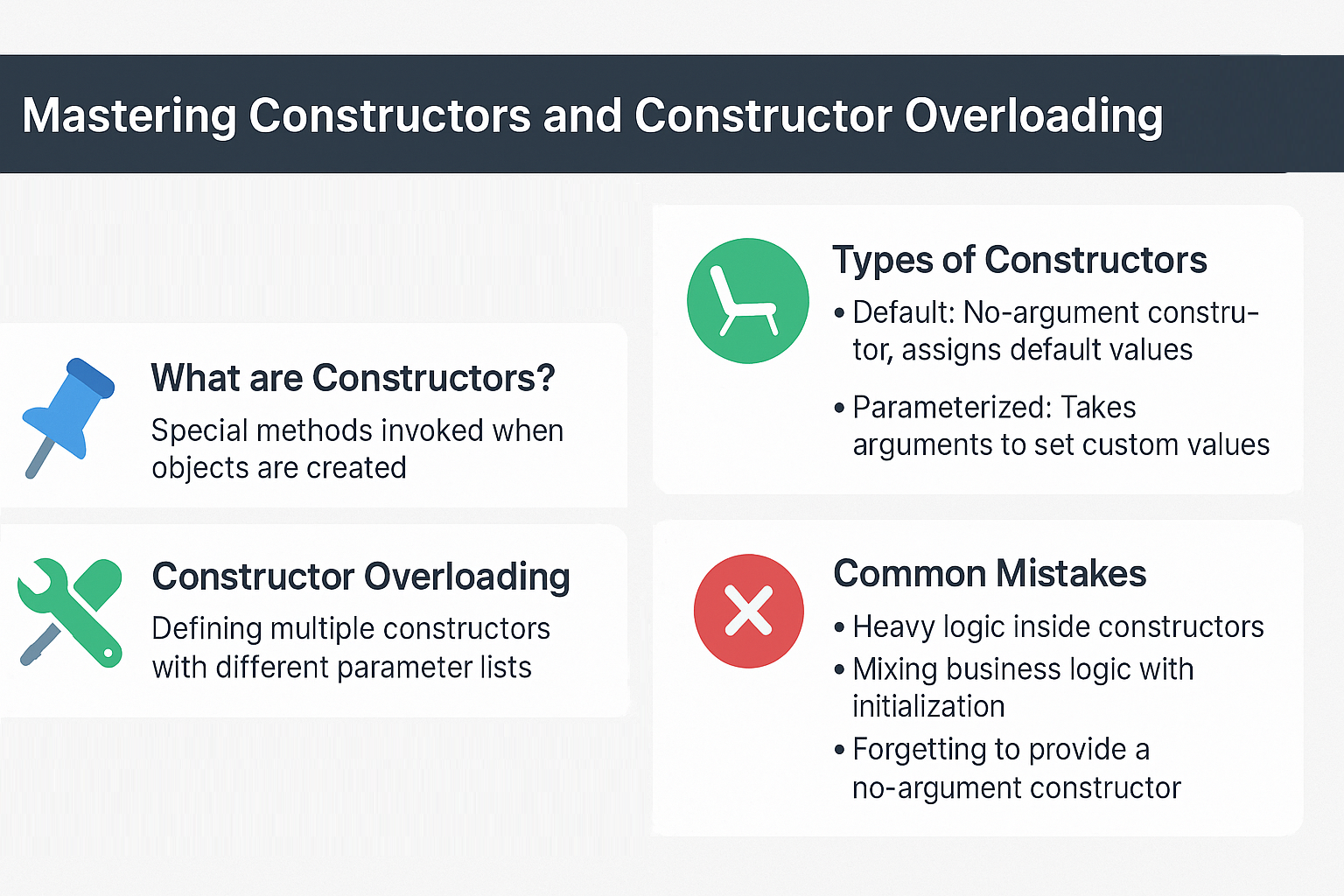constructors-constructor-overloading-java-default-parameterized