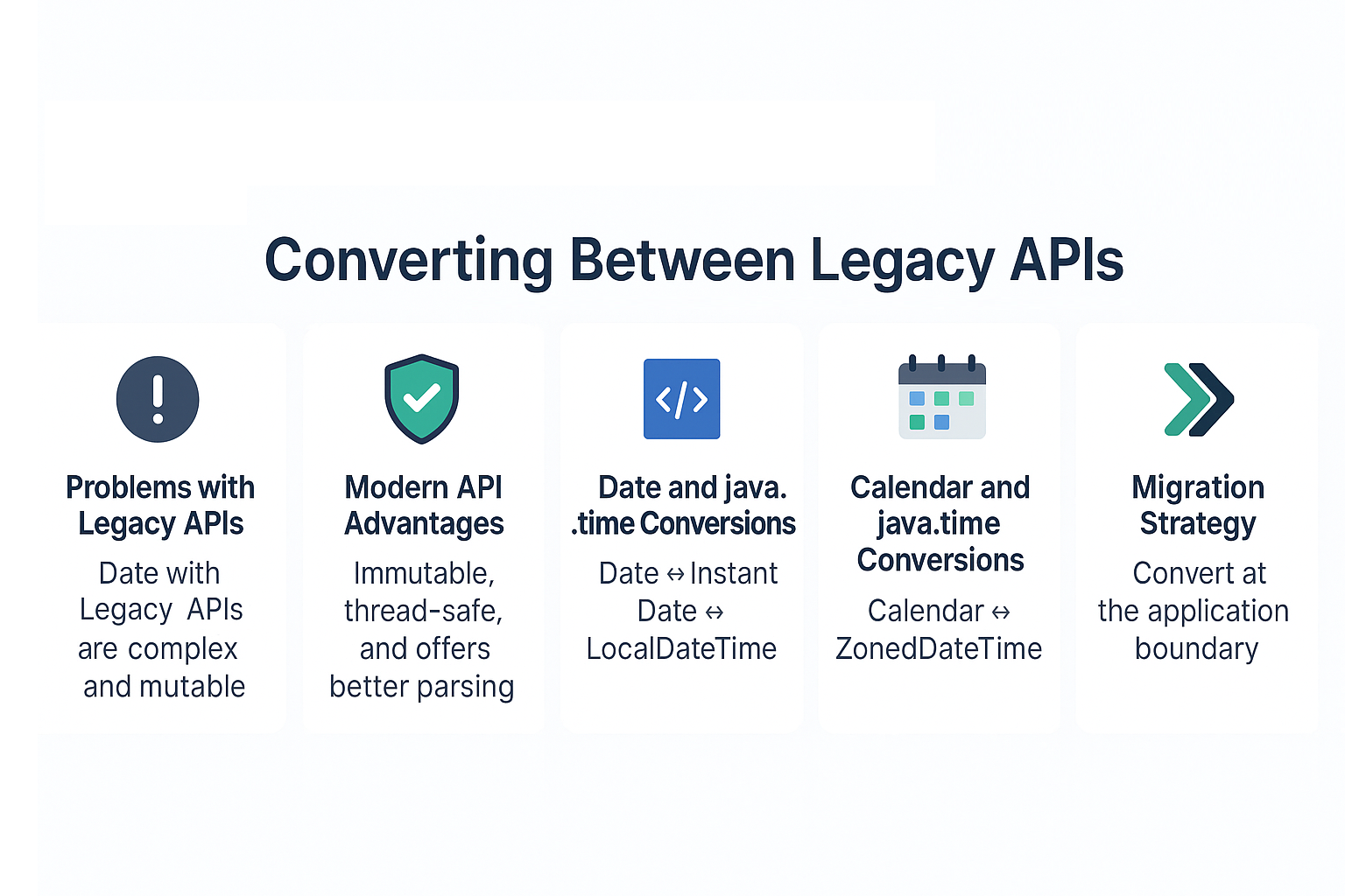 converting-between-legacy-date-calendar-and-java-time