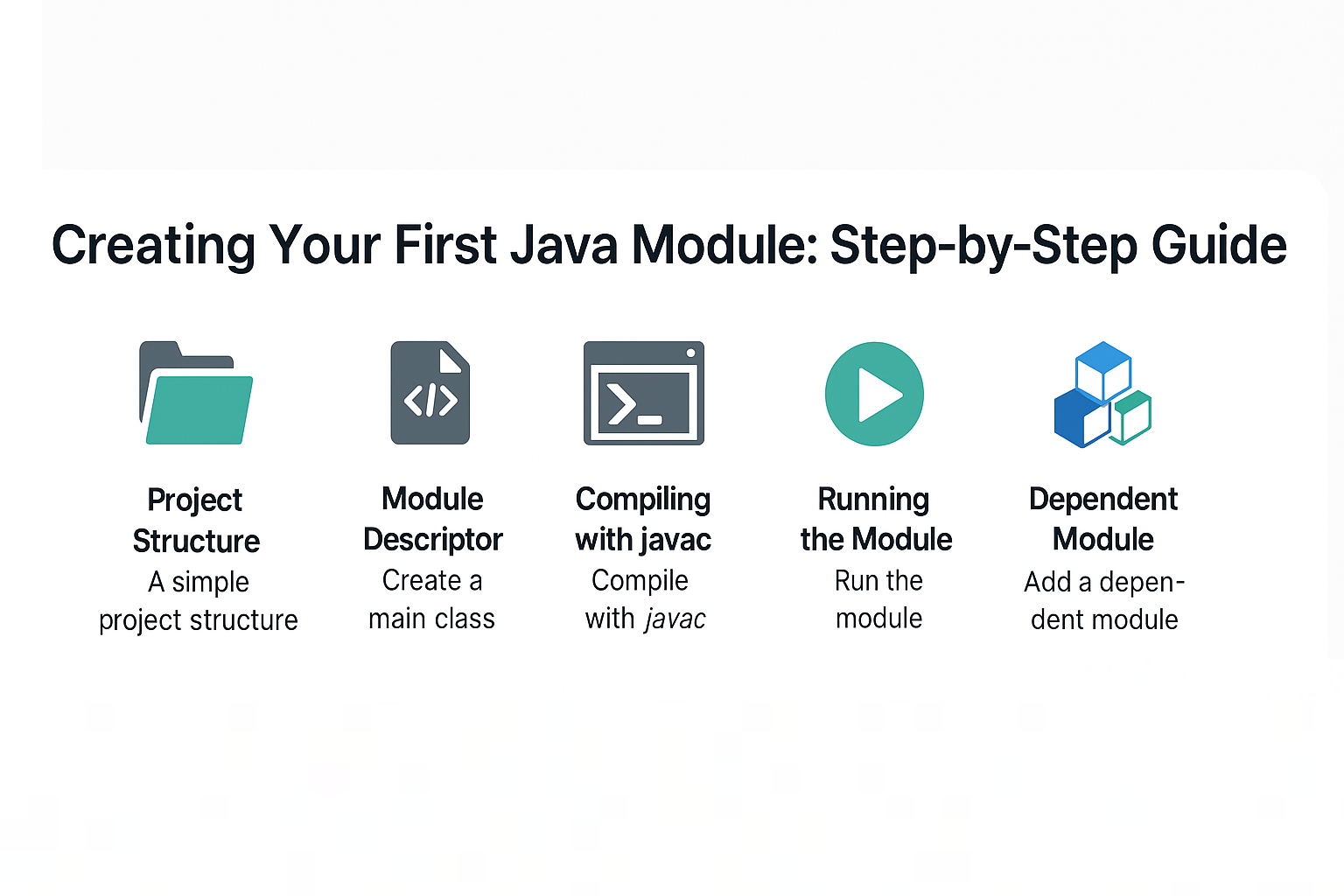 creating-your-first-java-module-step-by-step-guide