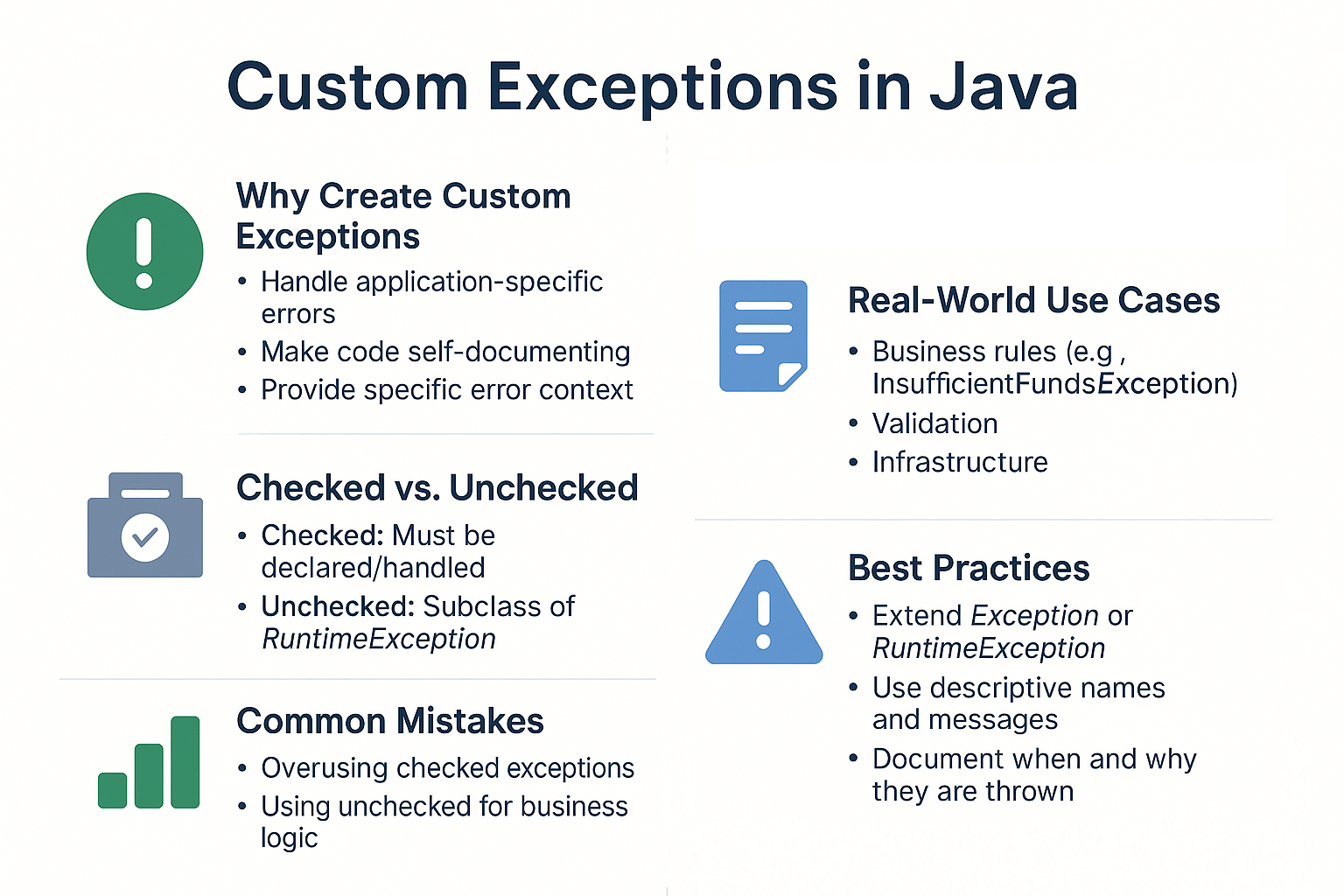 custom-exceptions-in-java