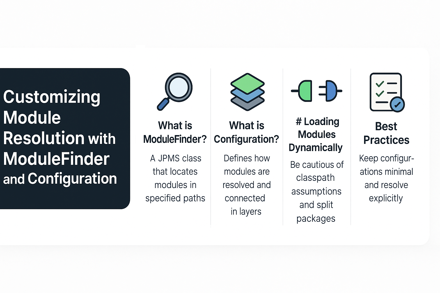 customizing-module-resolution-with-modulefinder-and-configuration
