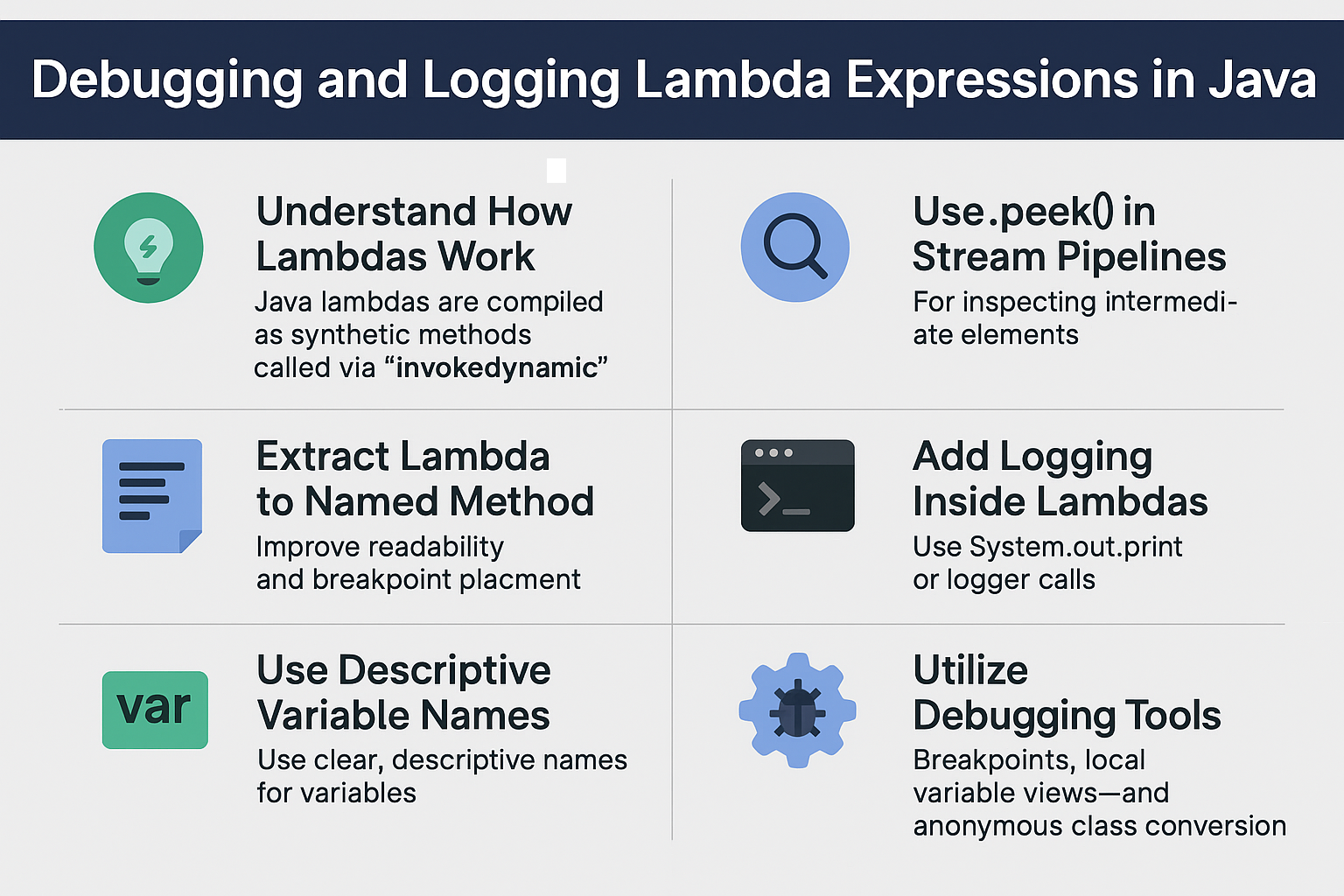debugging-and-logging-lambda-expressions