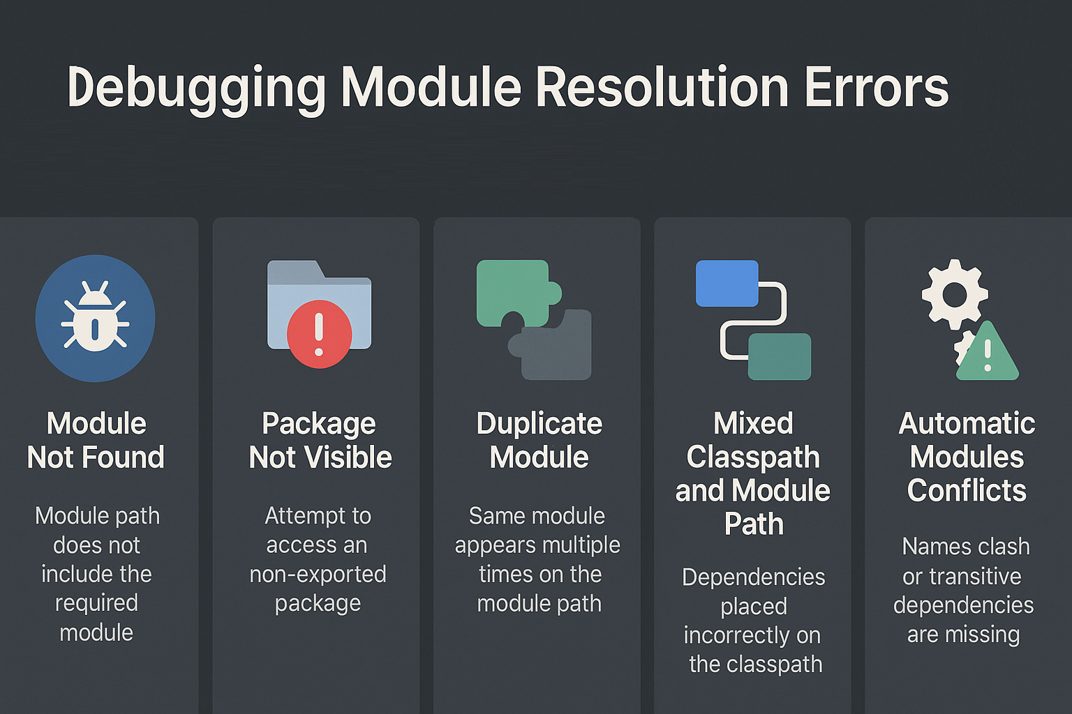 debugging-module-resolution-errors