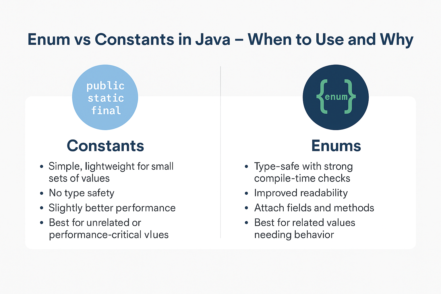 enum-vs-constants-java
