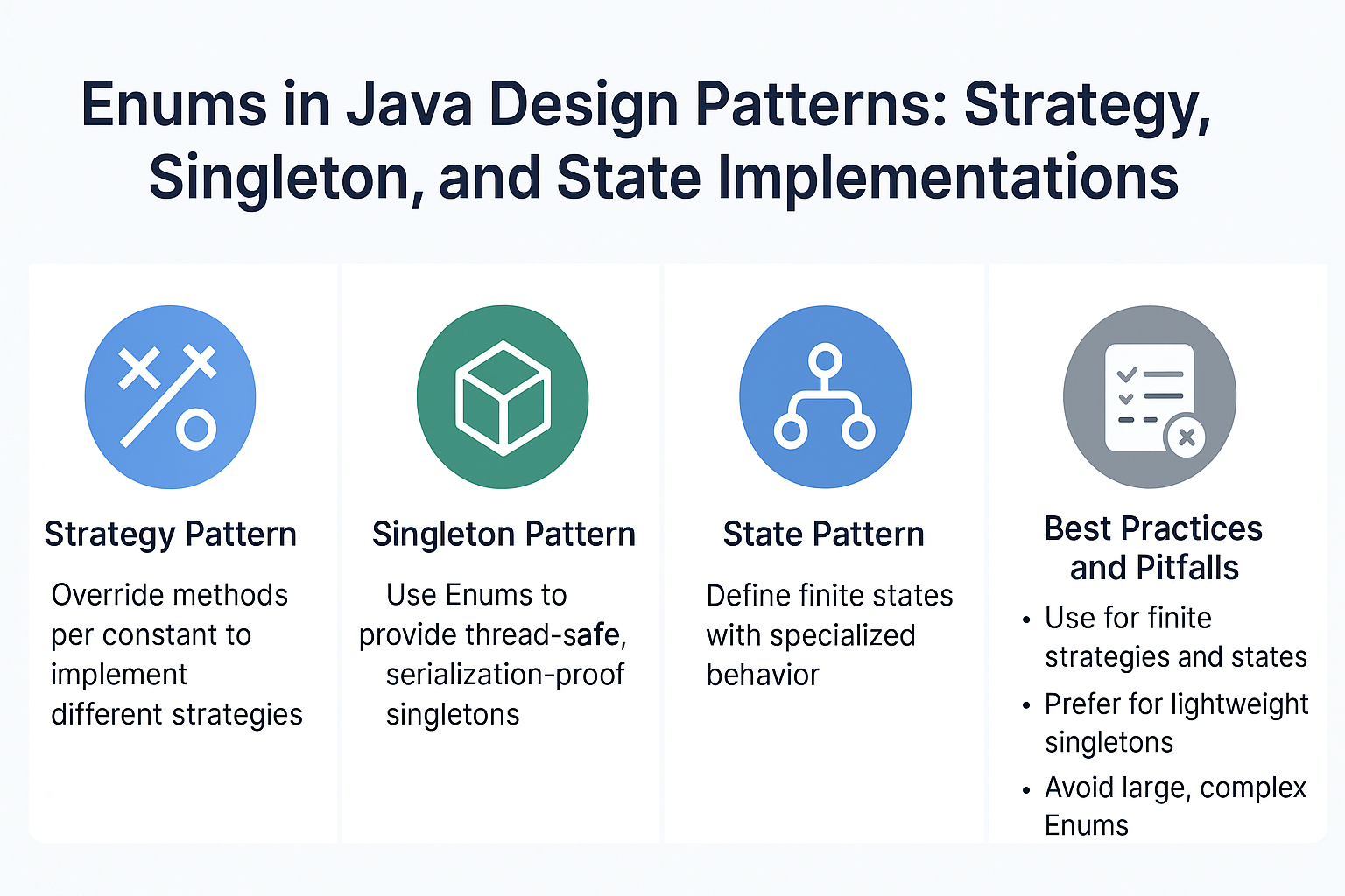 enums-in-design-patterns-strategy-singleton-and-state