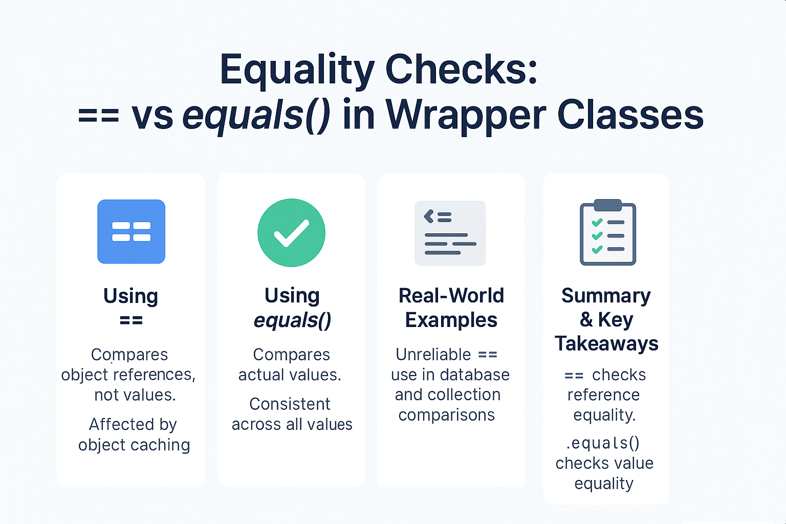 equality-checks-equals-vs-equals-in-wrapper-classes
