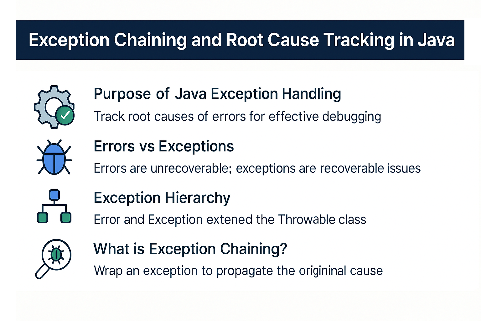 exception-chaining-root-cause-tracking-java