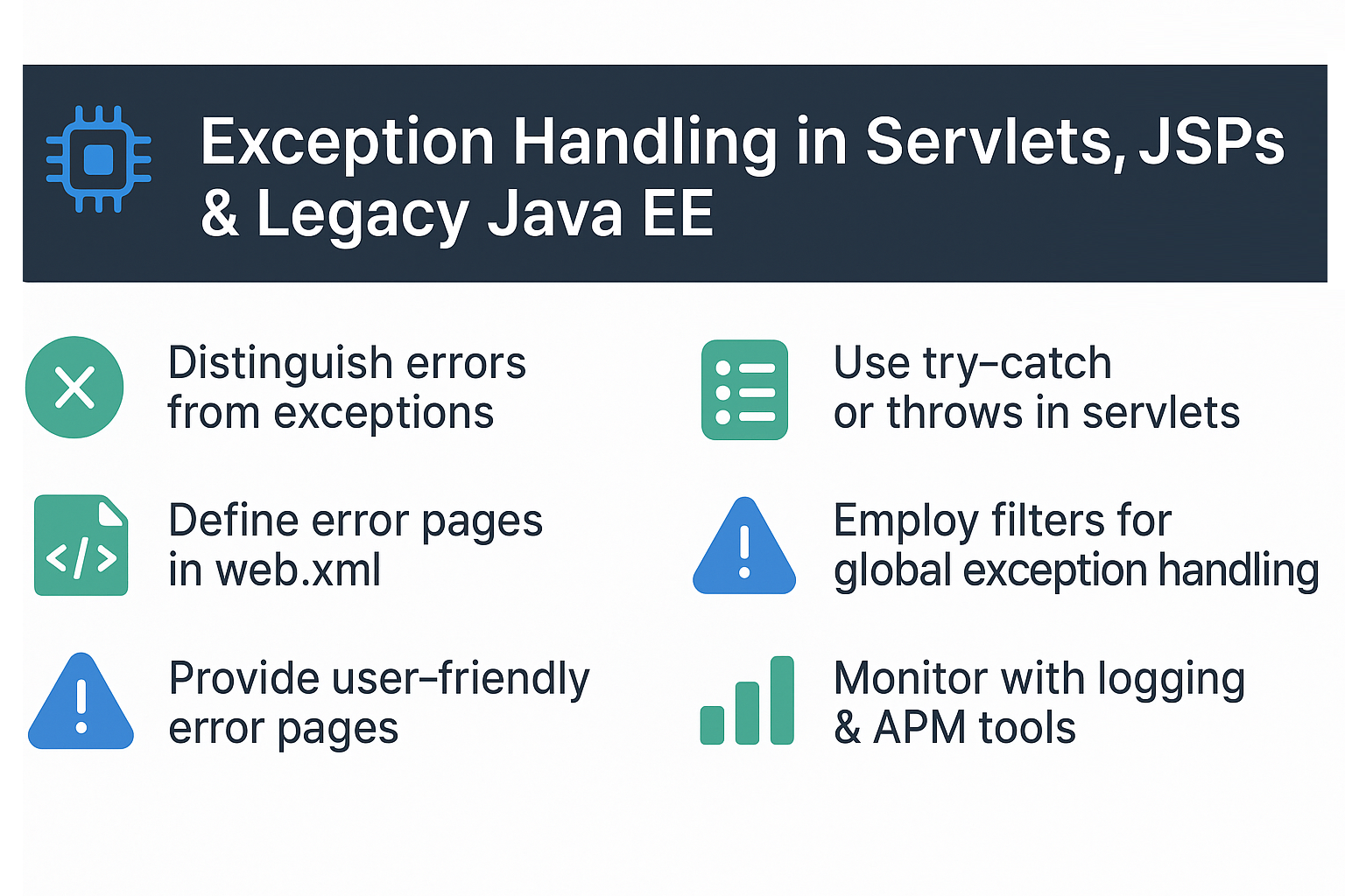 exception-handling-servlets-jsps-legacy-java-ee