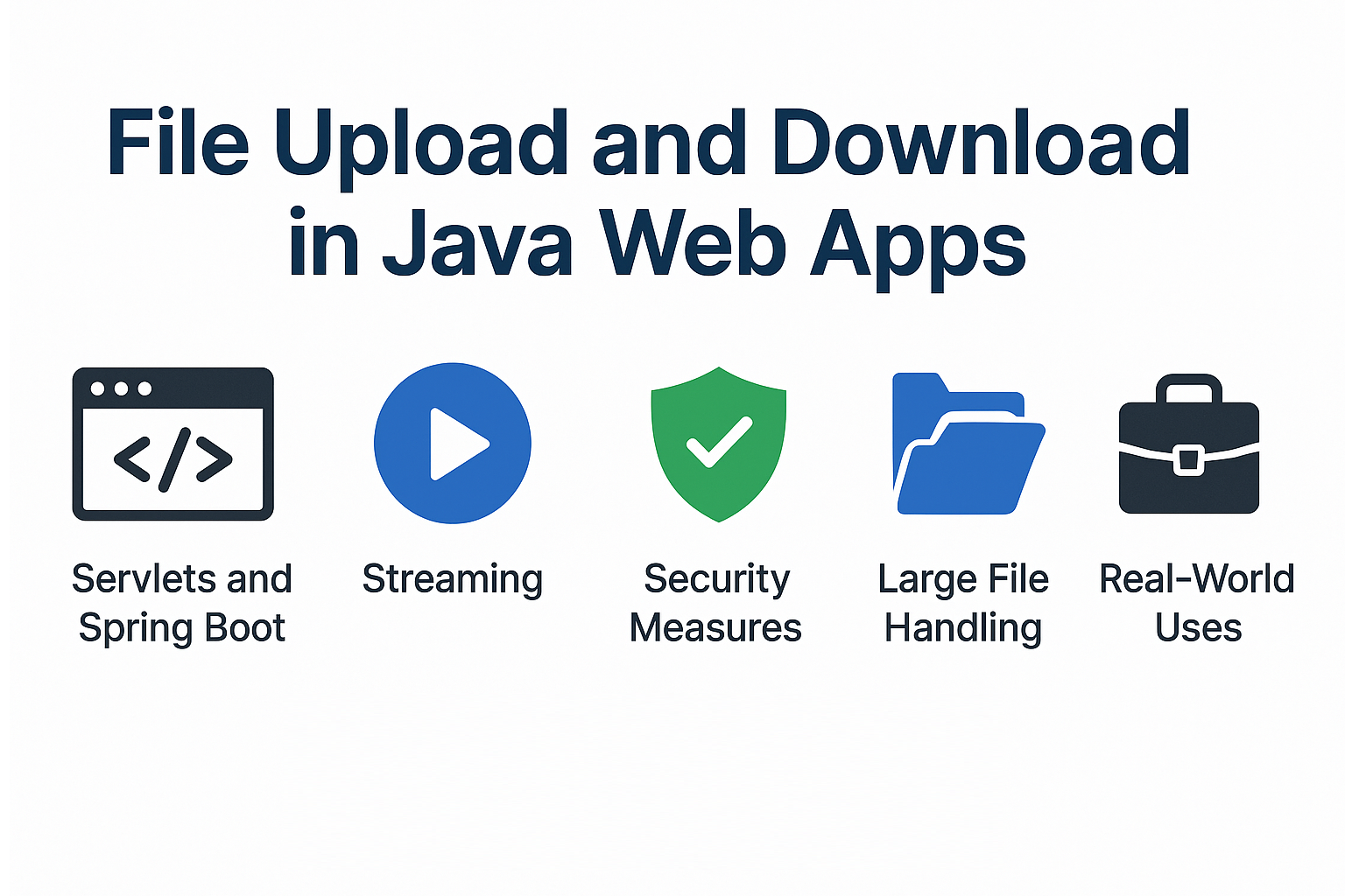 file-upload-download-java-webapps-servlets-springboot