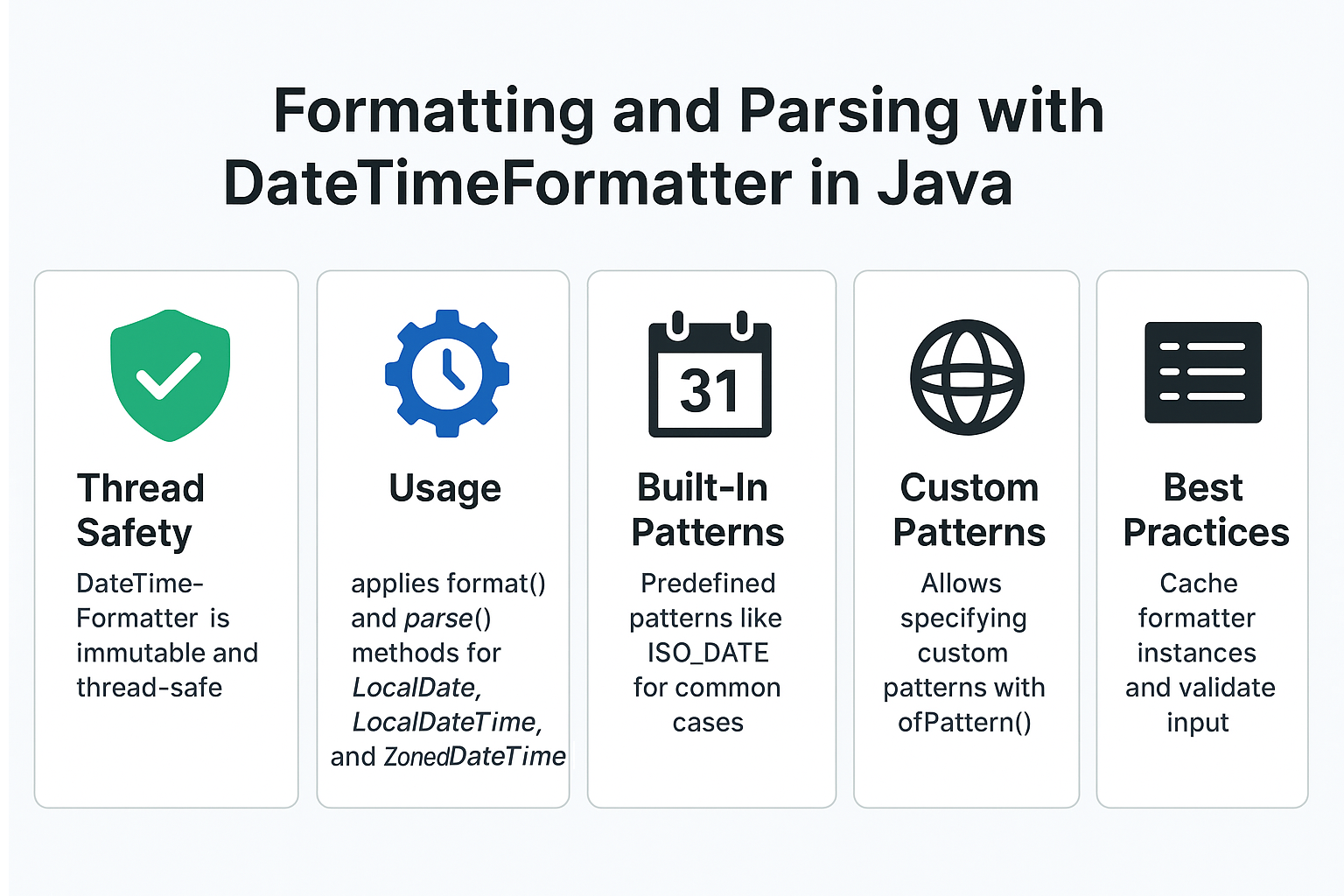 formatting-and-parsing-with-datetimeformatter
