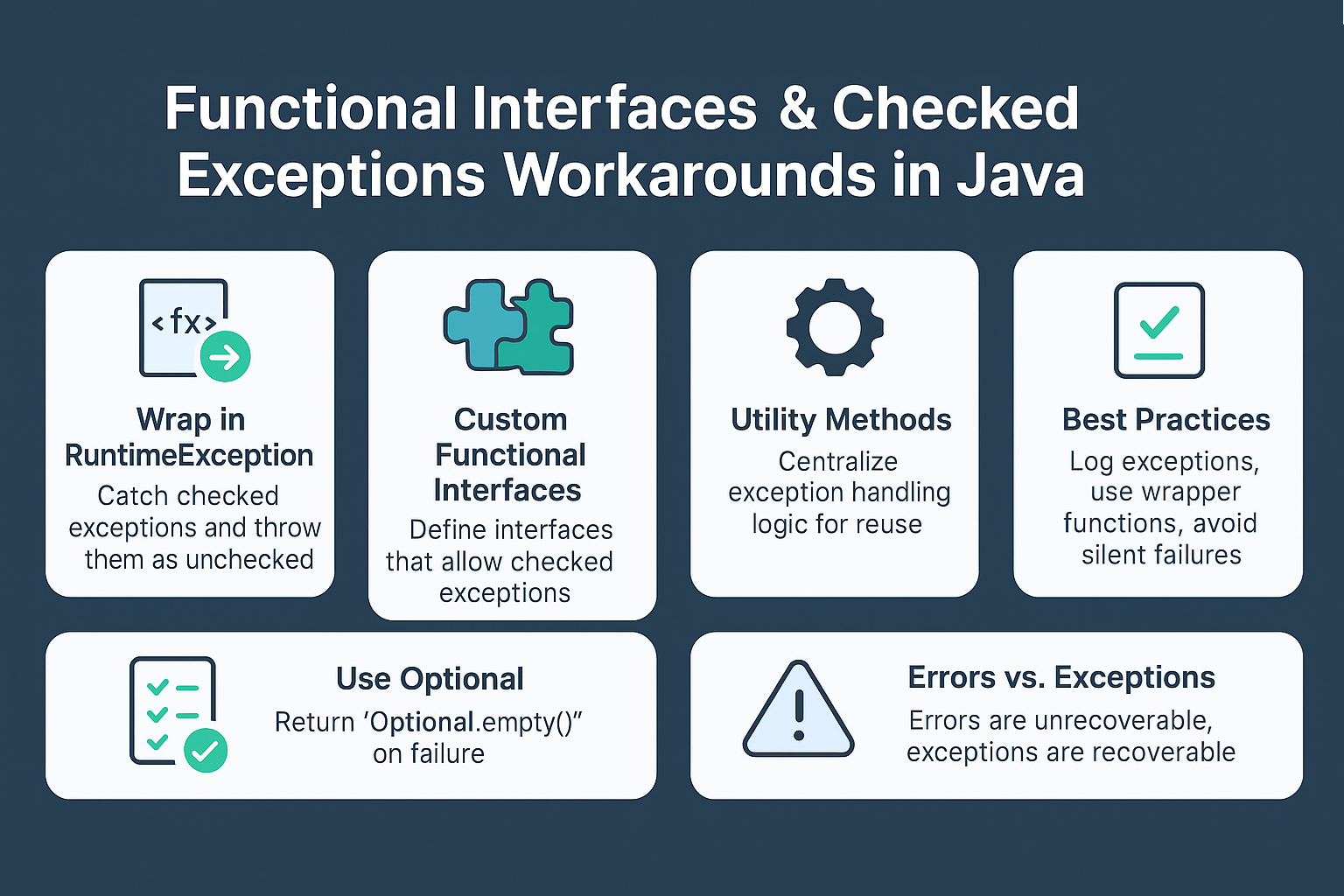 functional-interfaces-checked-exceptions-workarounds