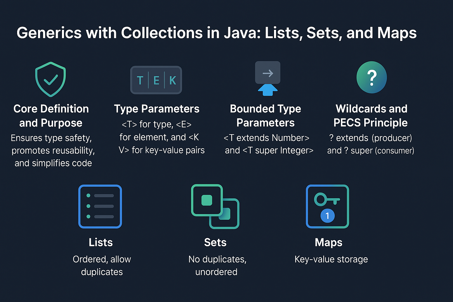 generics-with-collections-java-lists-sets-maps