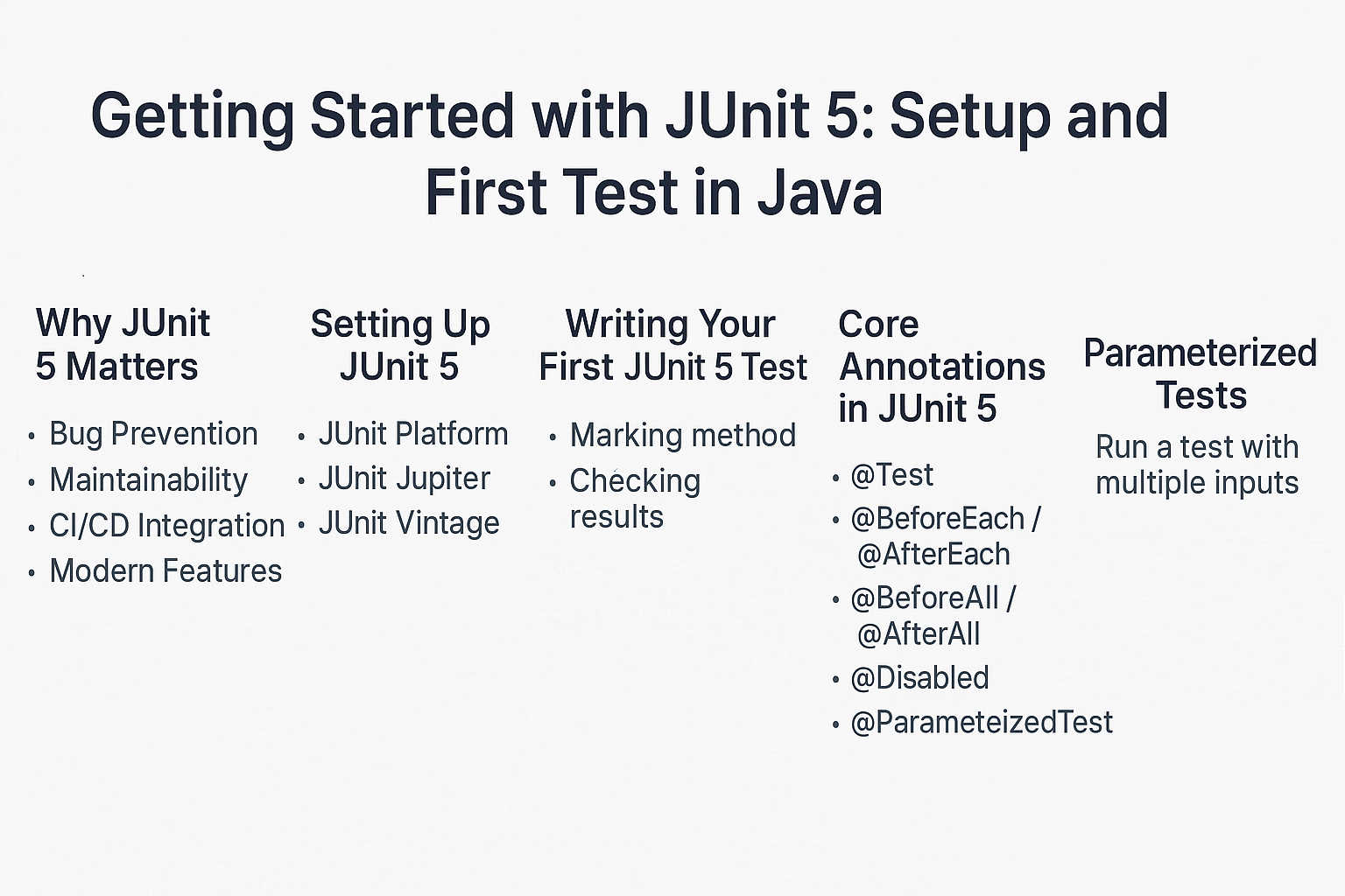 getting-started-with-junit-5-setup-and-first-test
