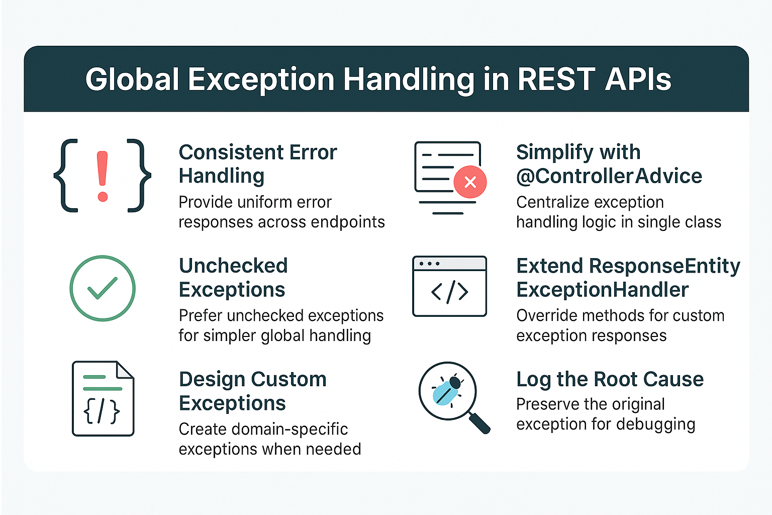global-exception-handling-rest-apis-responseentityexceptionhandler