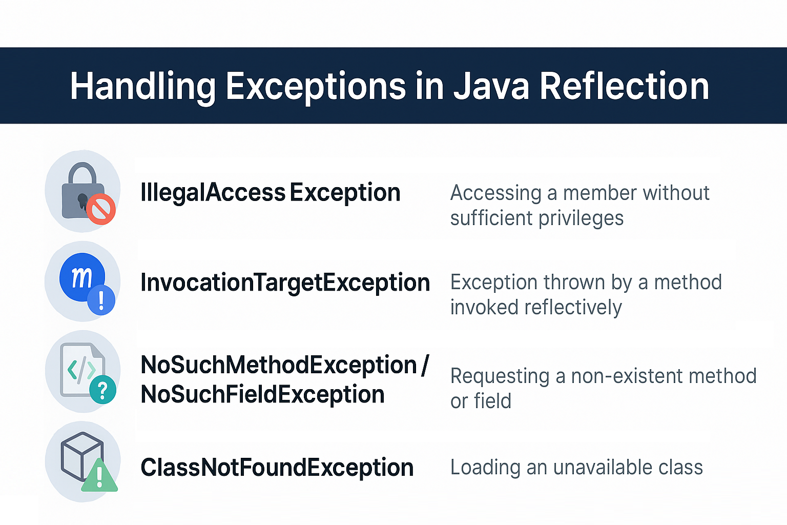 handling-exceptions-reflection-java-illegalaccessexception-invocationtargetexception