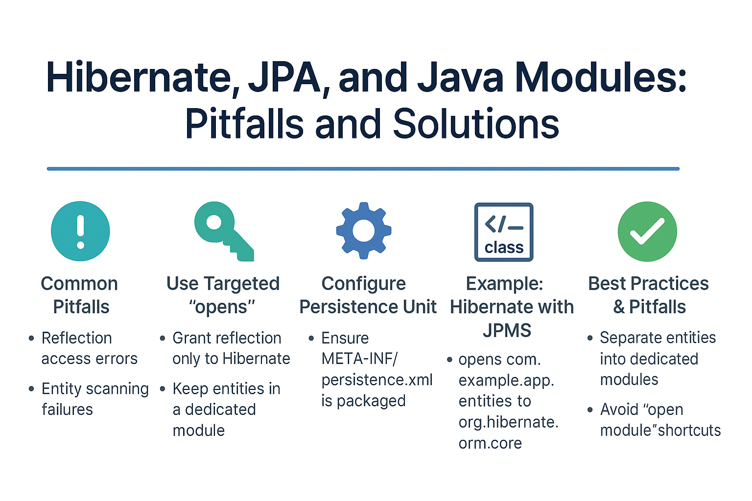 hibernate-jpa-and-java-modules-pitfalls-and-solutions
