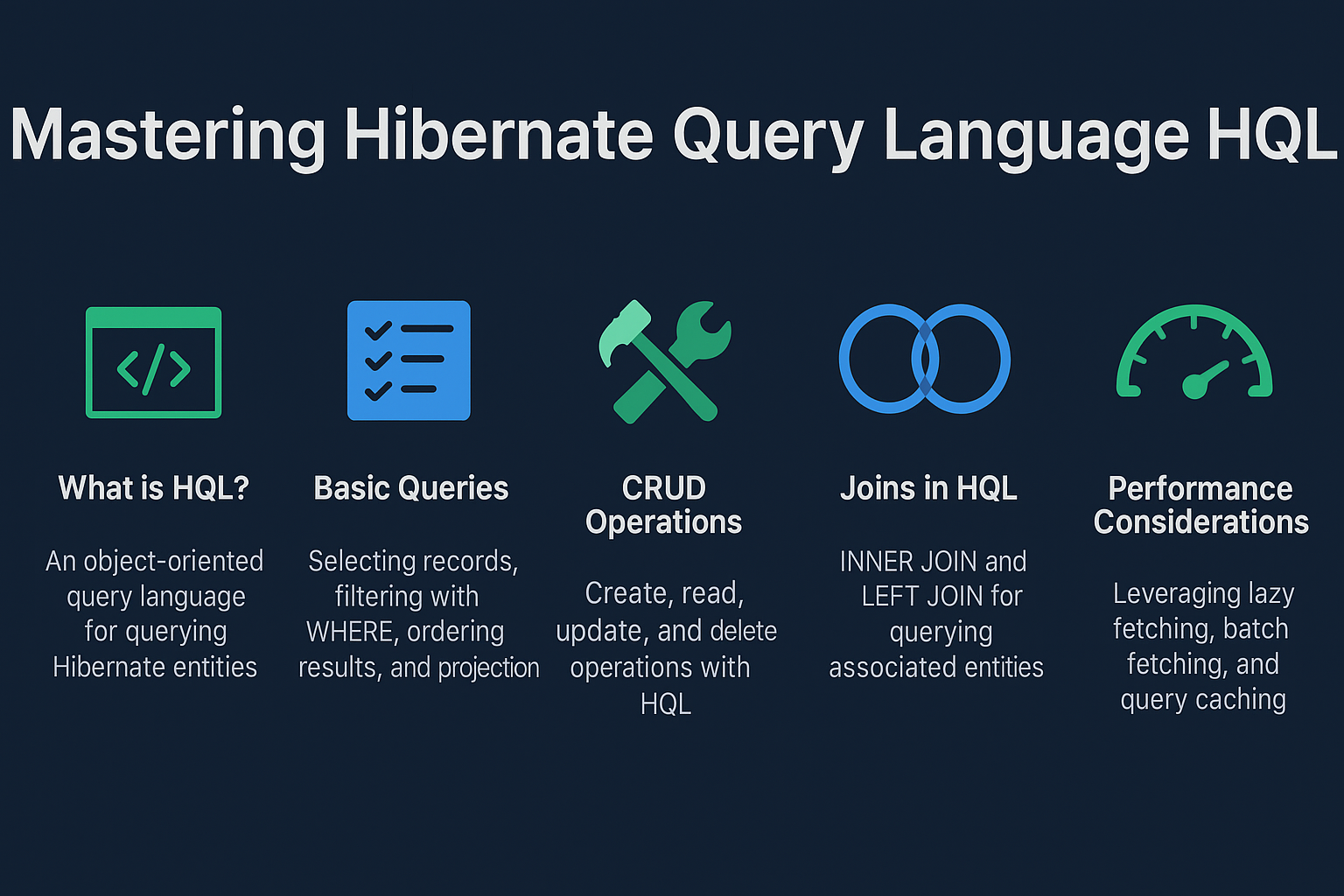 hibernate-query-language-hql-tutorial