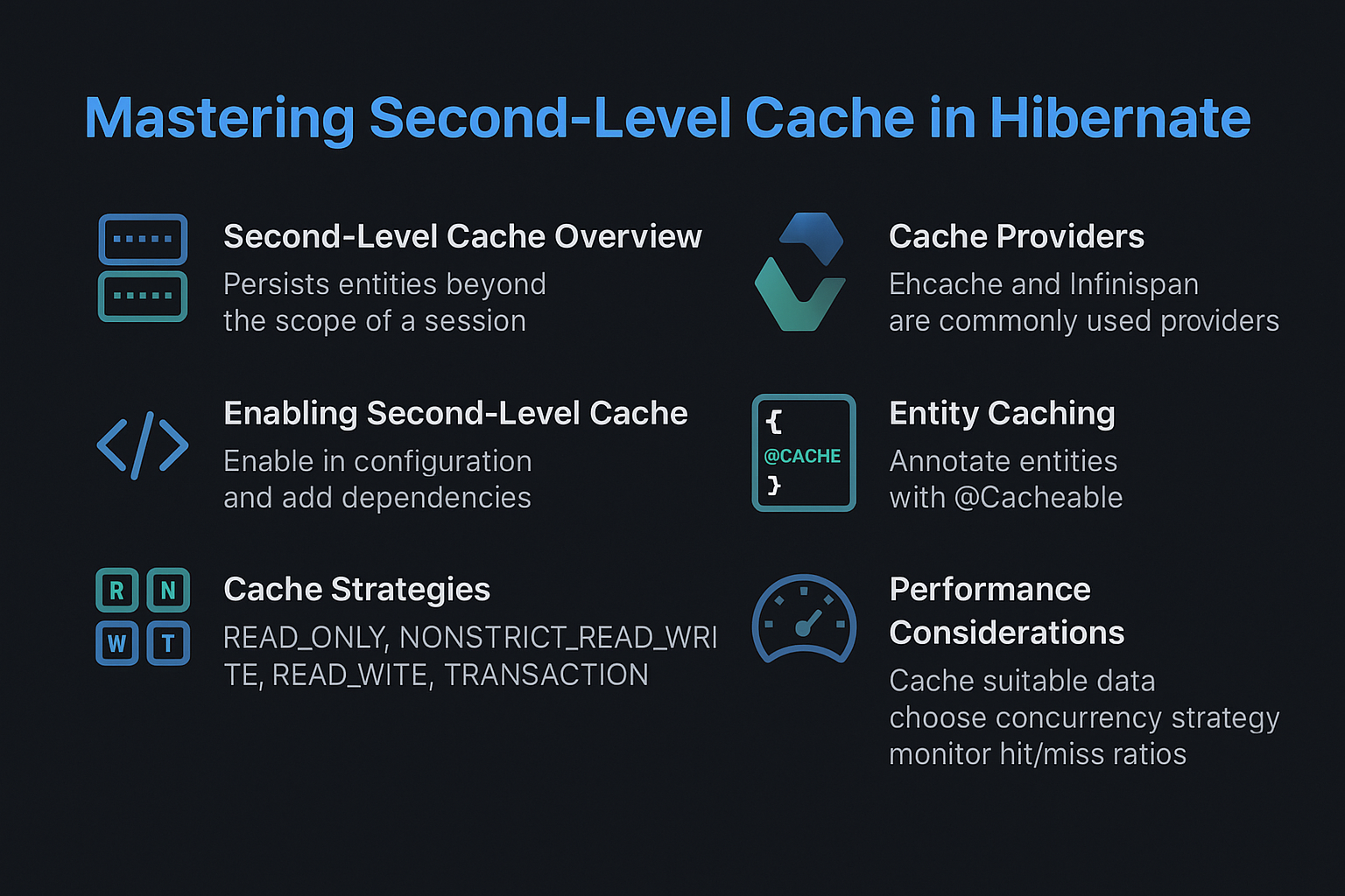 hibernate-second-level-cache-tutorial