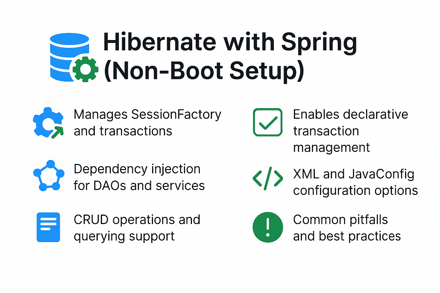 hibernate-with-spring-non-boot-setup