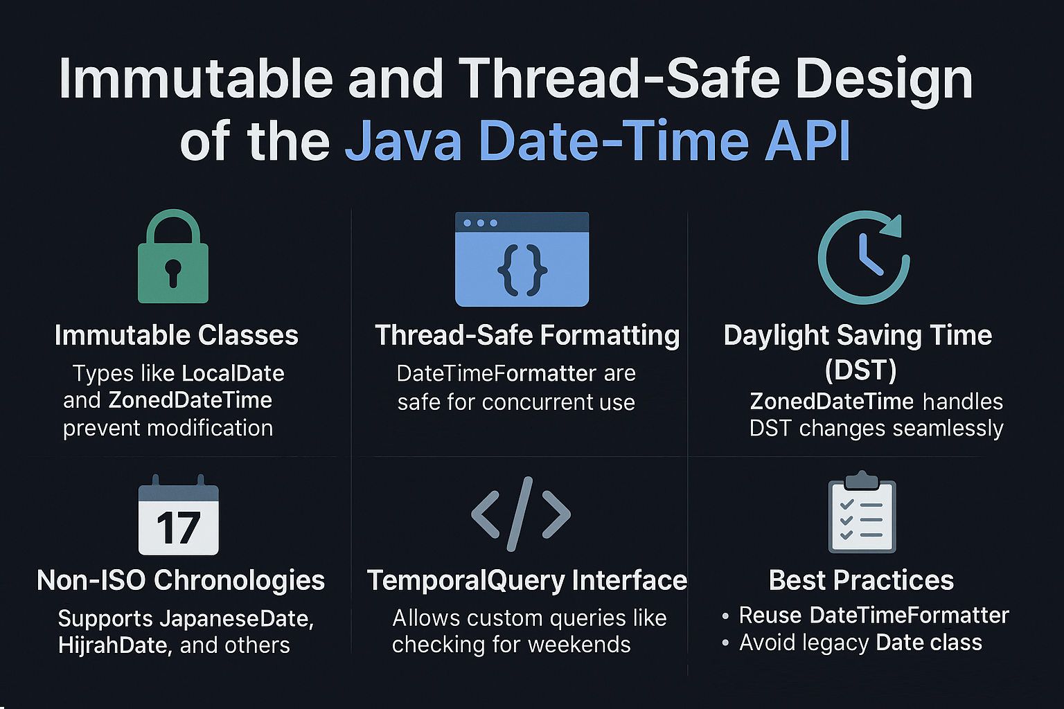 immutable-thread-safe-design-java-date-time-api