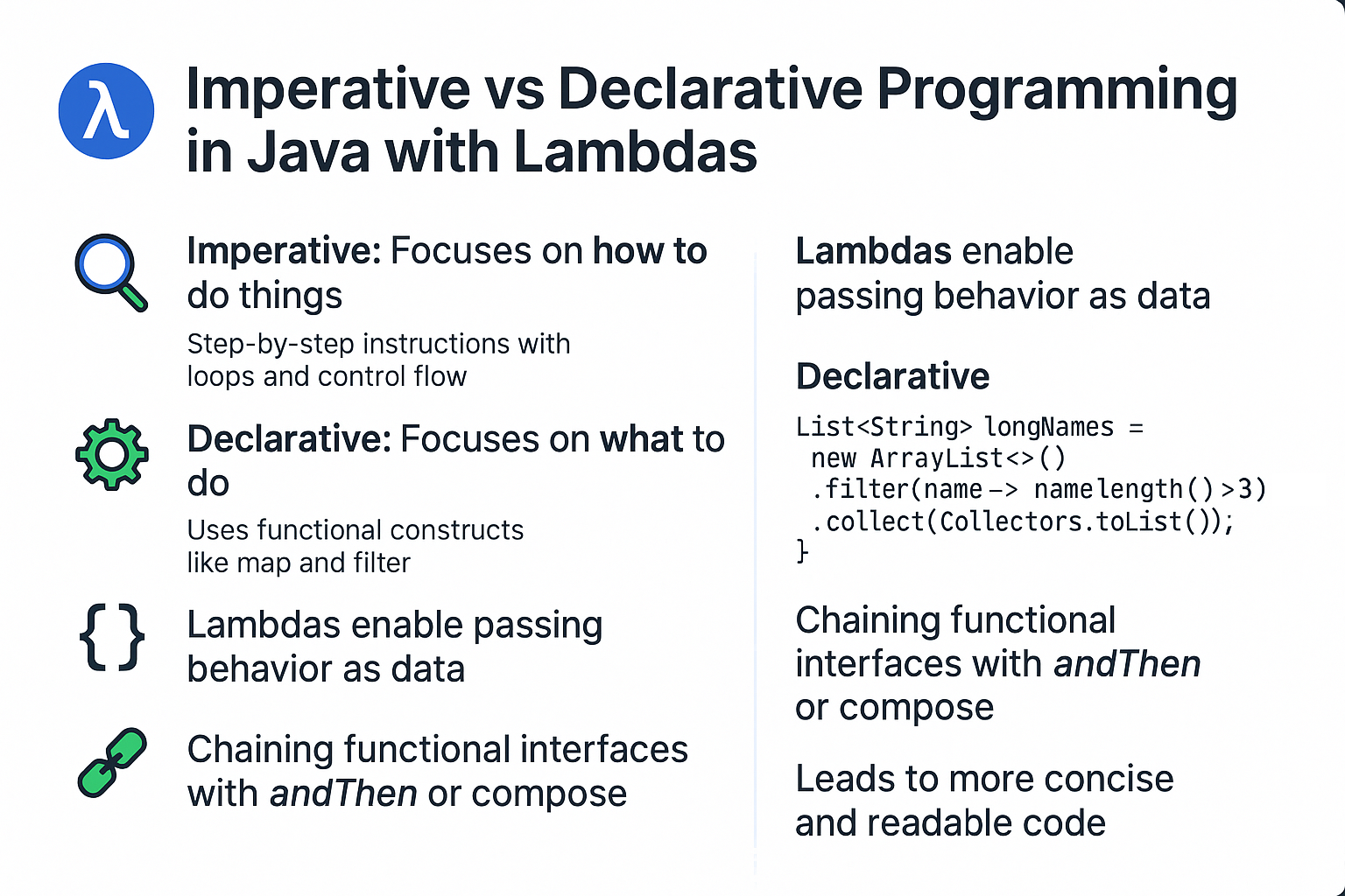 imperative-vs-declarative-java-lambdas