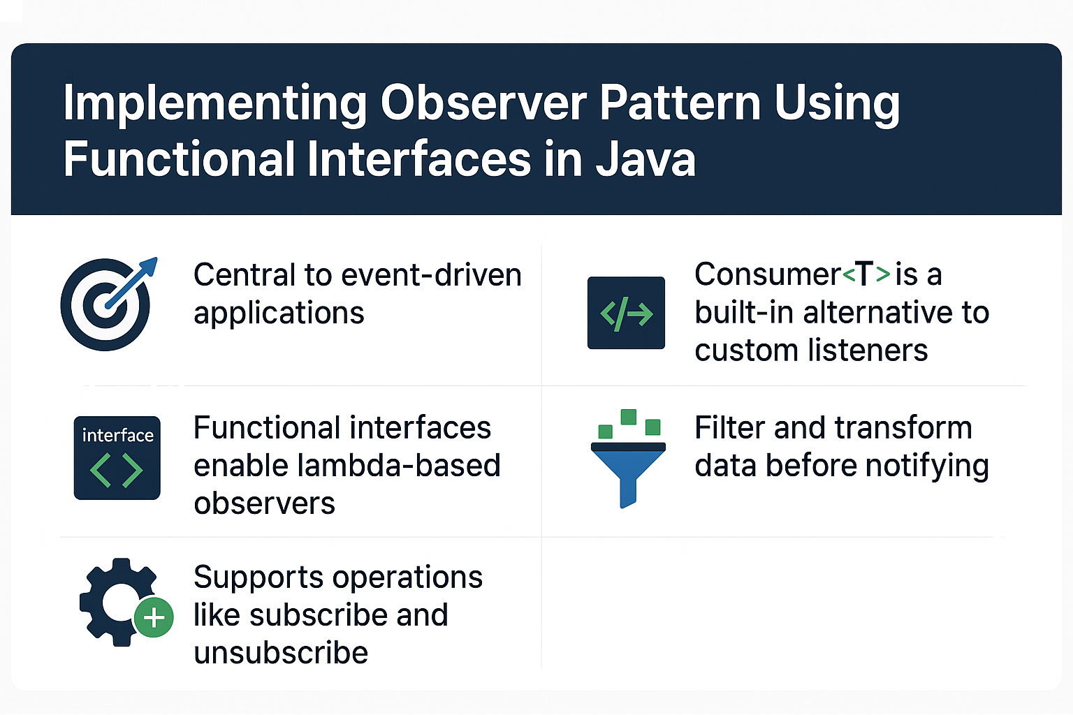 implementing-observer-pattern-using-functional-interfaces