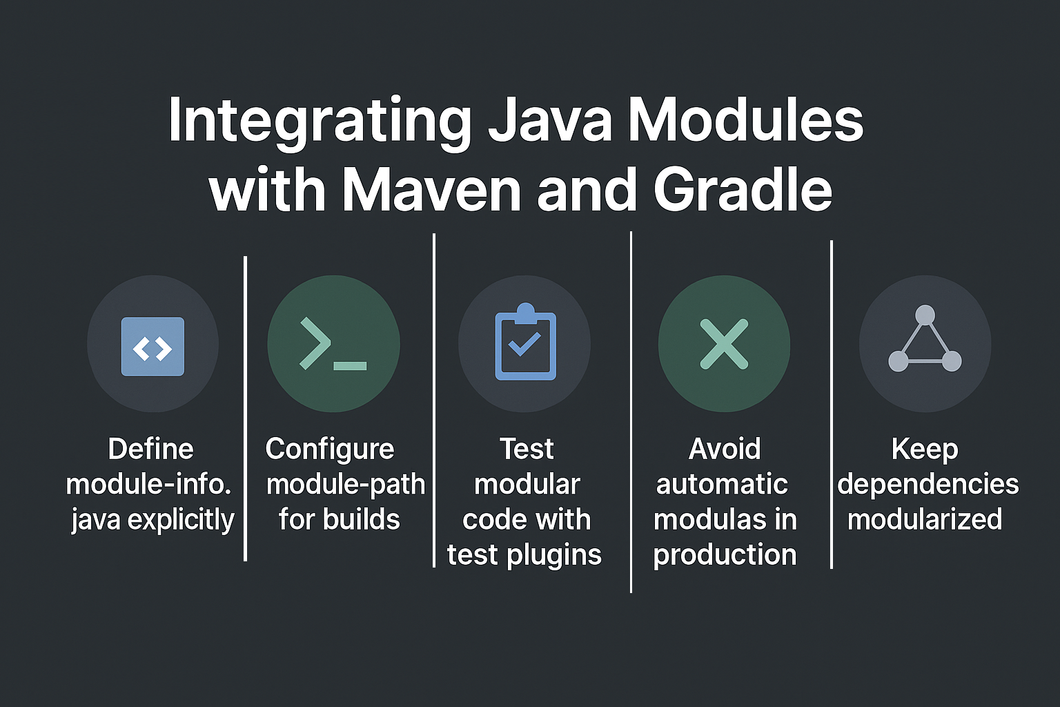 integrating-modules-with-maven-and-gradle