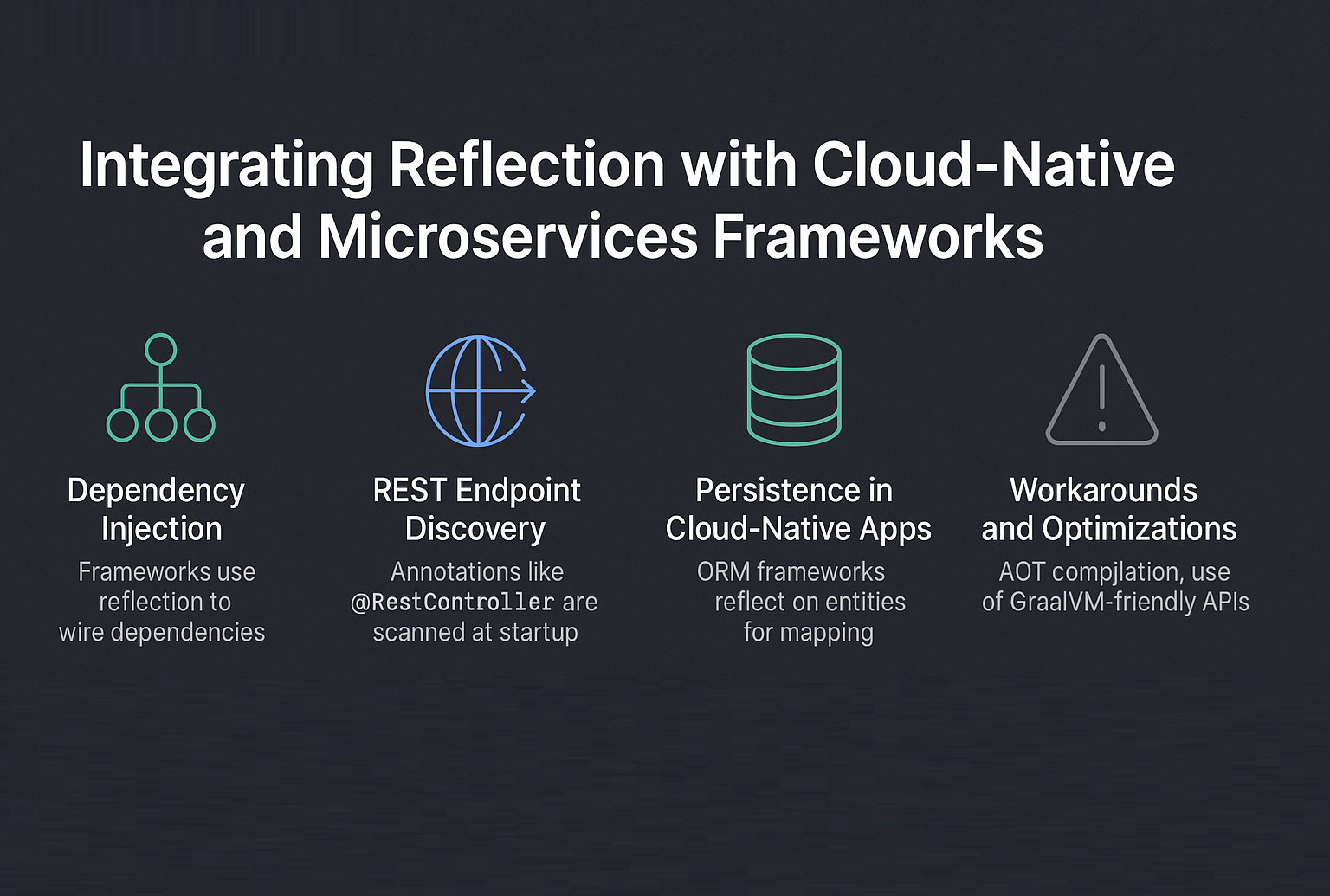 Illustration for Integrating Reflection with Cloud-Native and Microservices Frameworks in Java