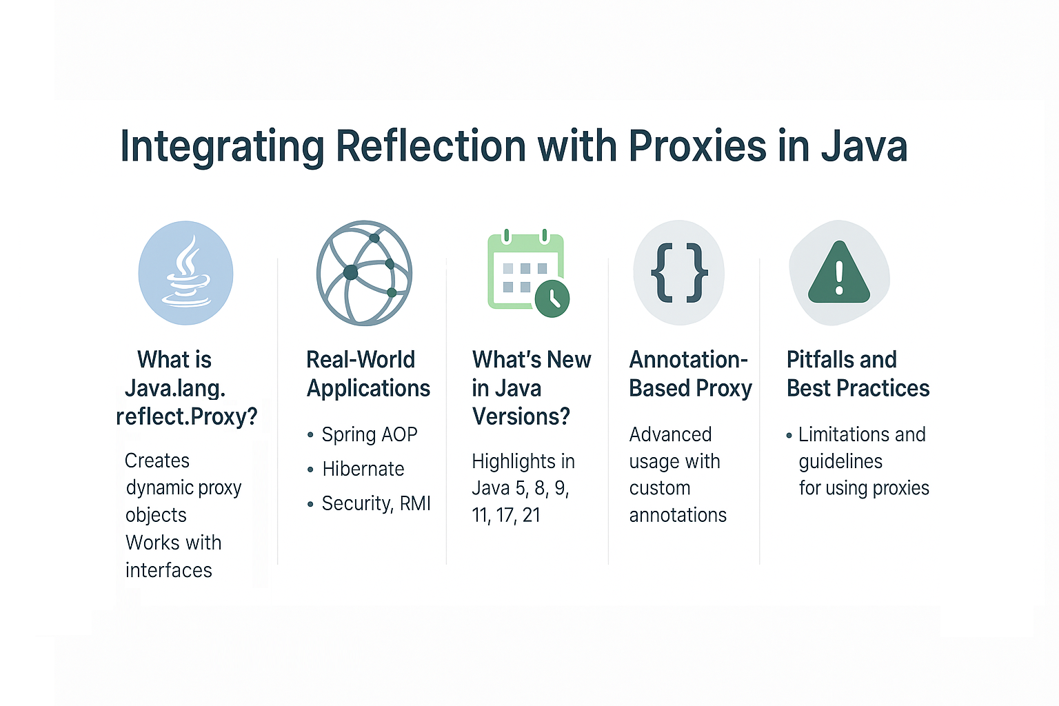 integrating-reflection-with-proxies-java