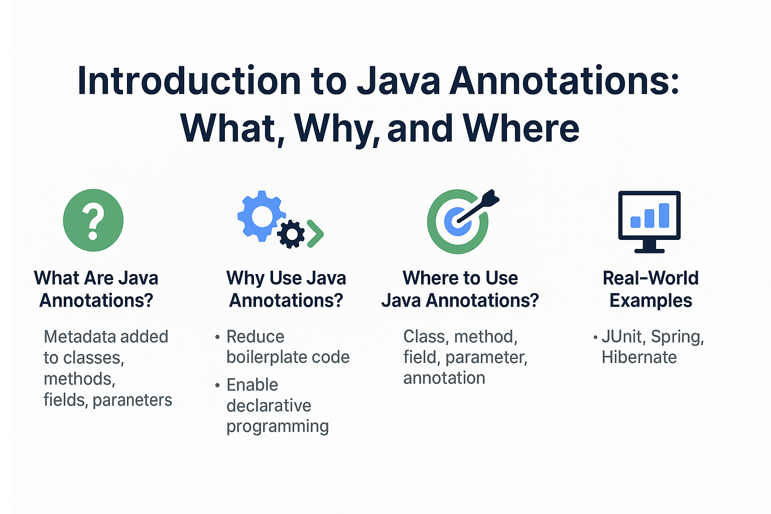 introduction-to-java-annotations