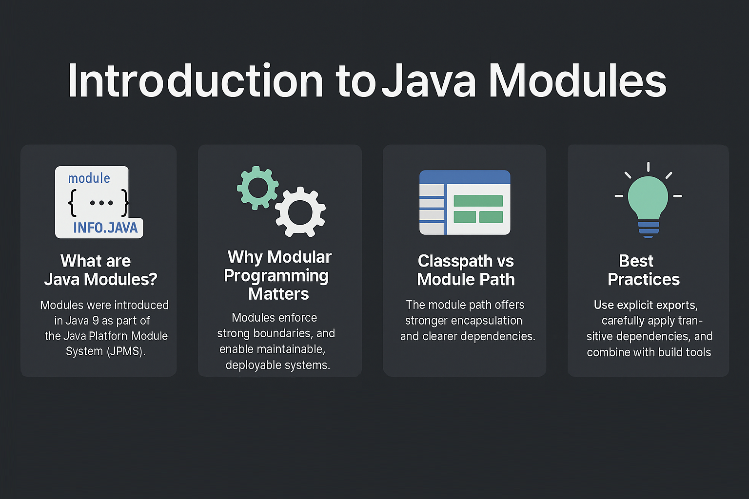 introduction-to-java-modules-why-modular-programming-matters