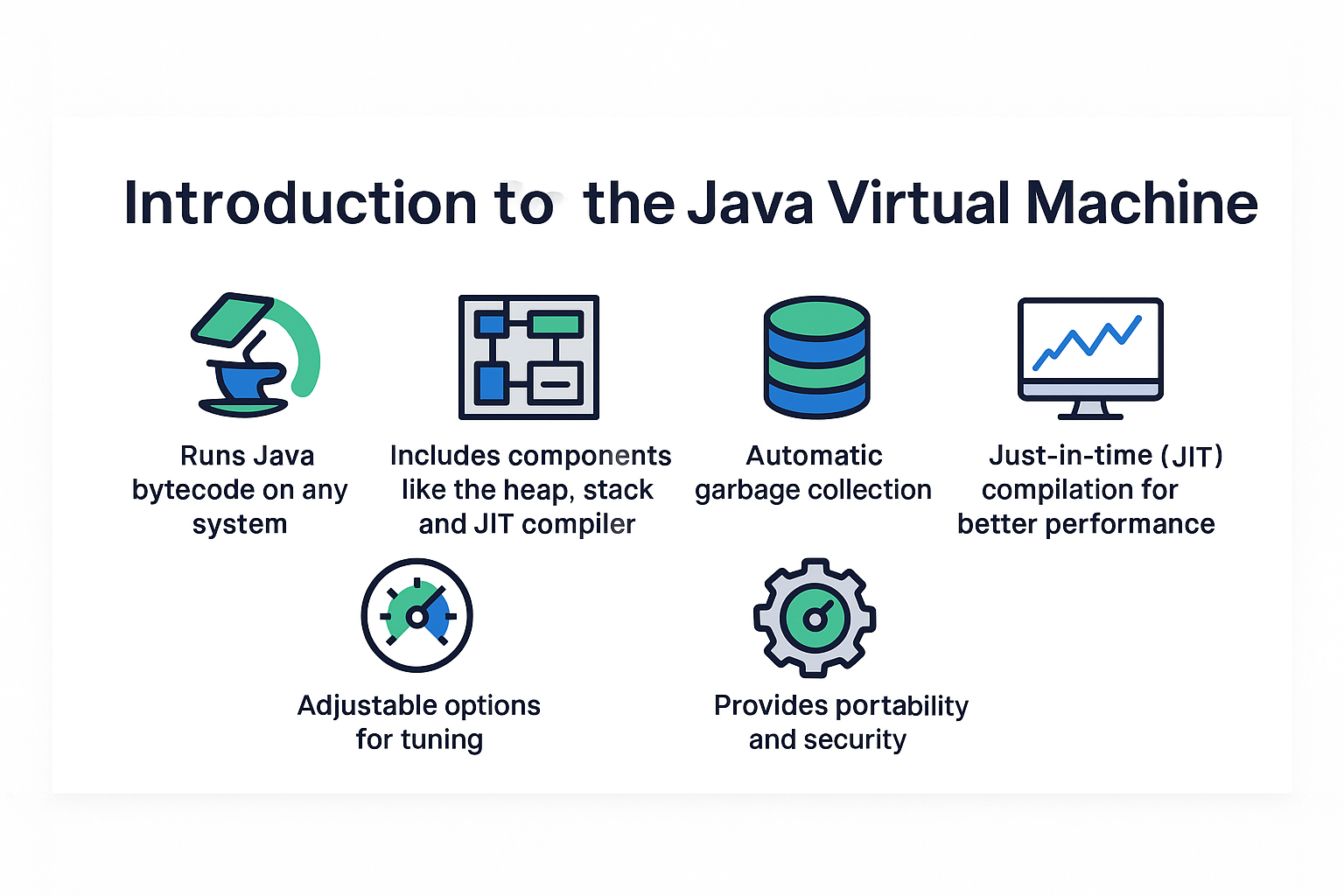 introduction-to-java-virtual-machine-how-java-runs-anywhere