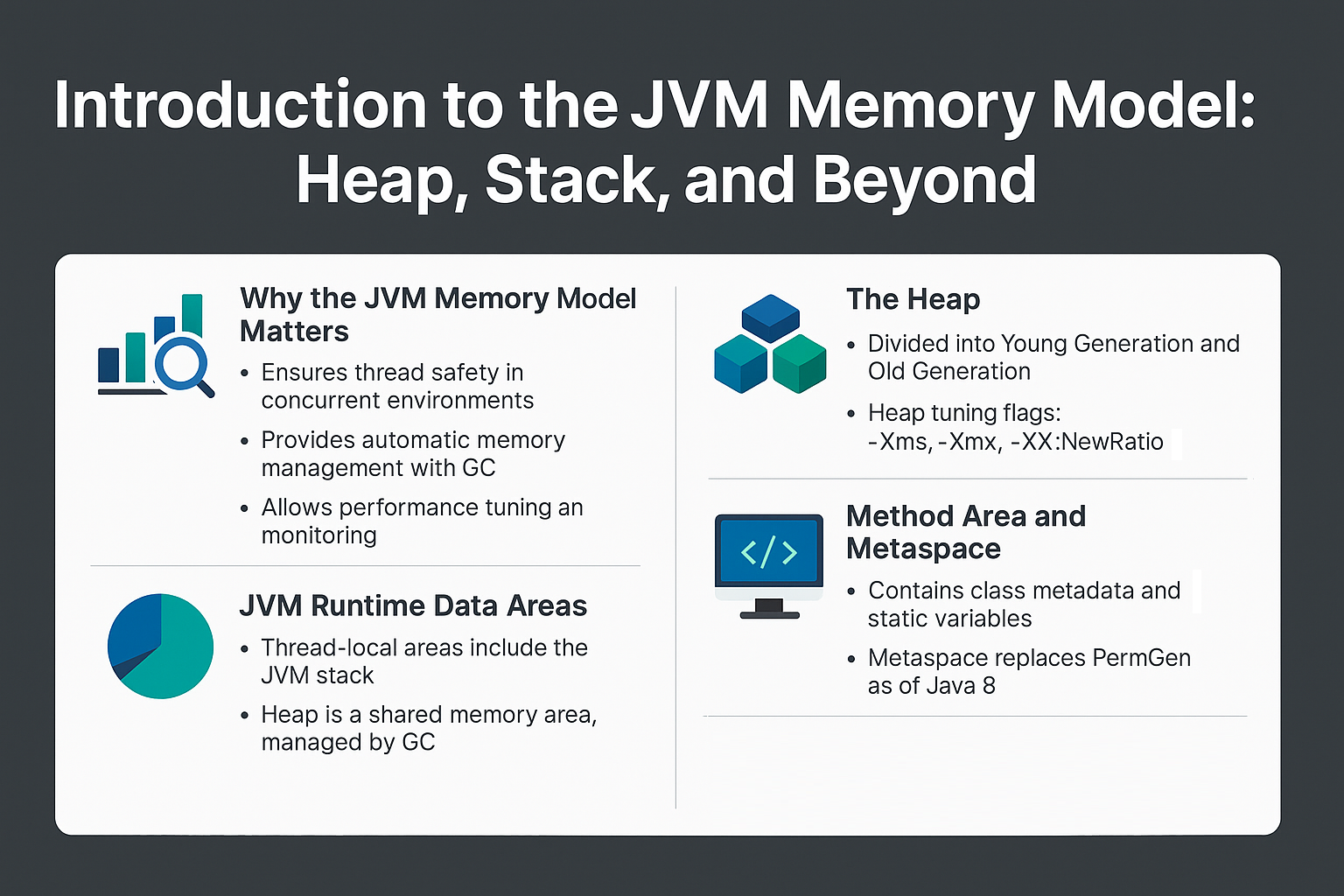 introduction-to-the-jvm-memory-model-heap-stack-and-beyond