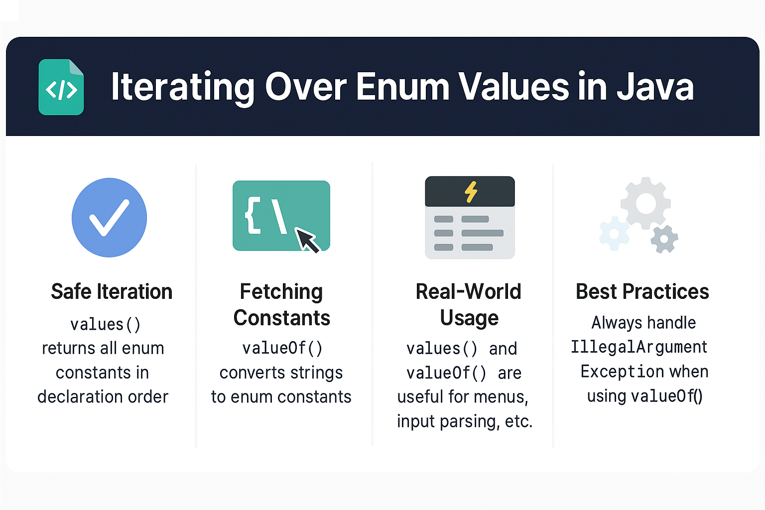 iterating-over-enum-values-using-values-and-valueof