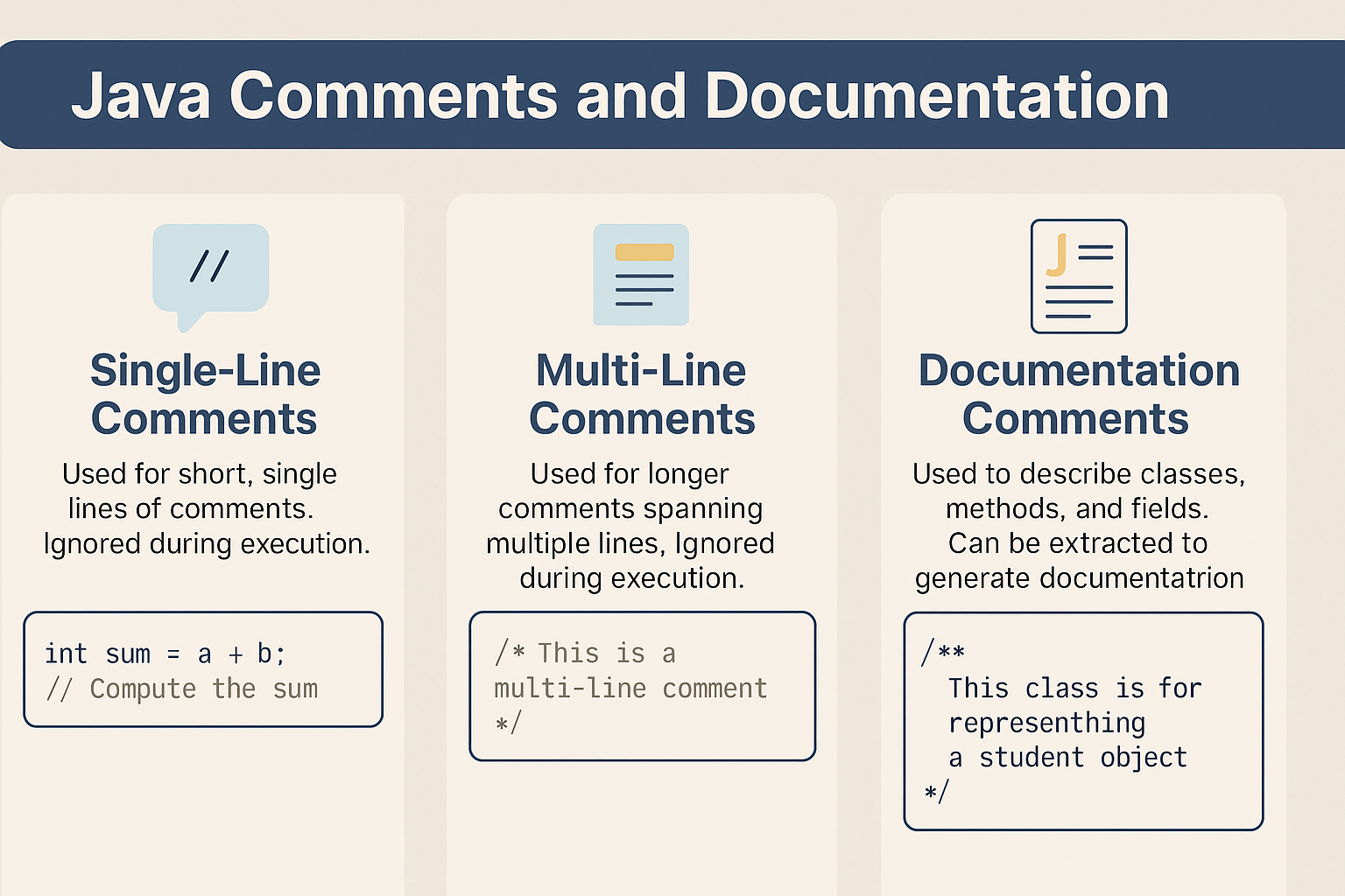 Illustration for Java Comments and Documentation: Writing Clean, Maintainable Code