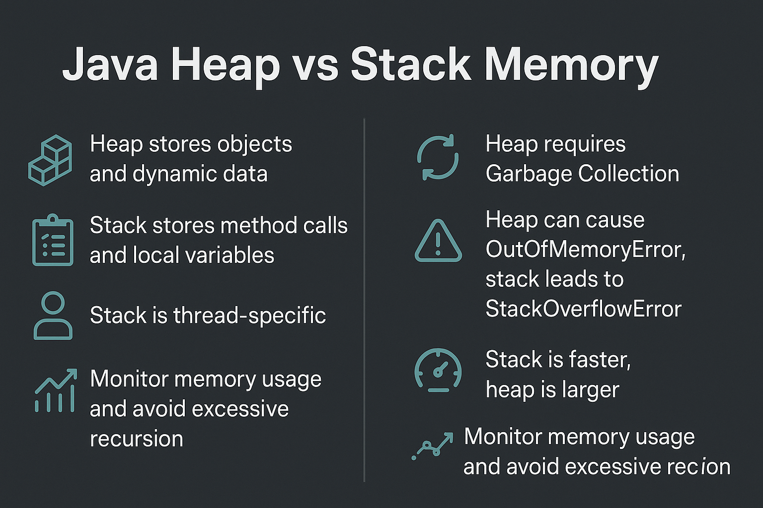 java-heap-vs-stack-memory