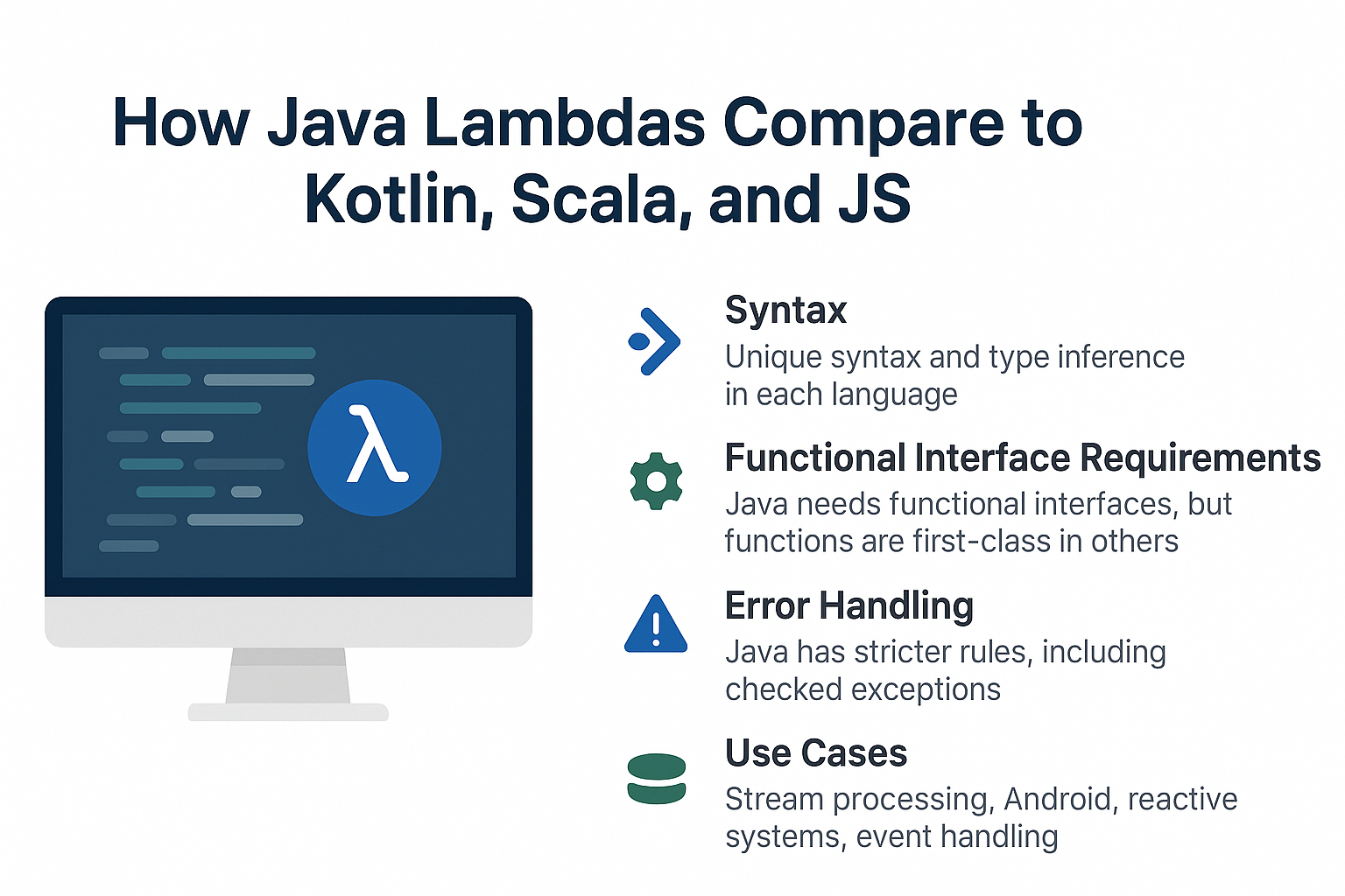 java-lambdas-vs-kotlin-scala-js