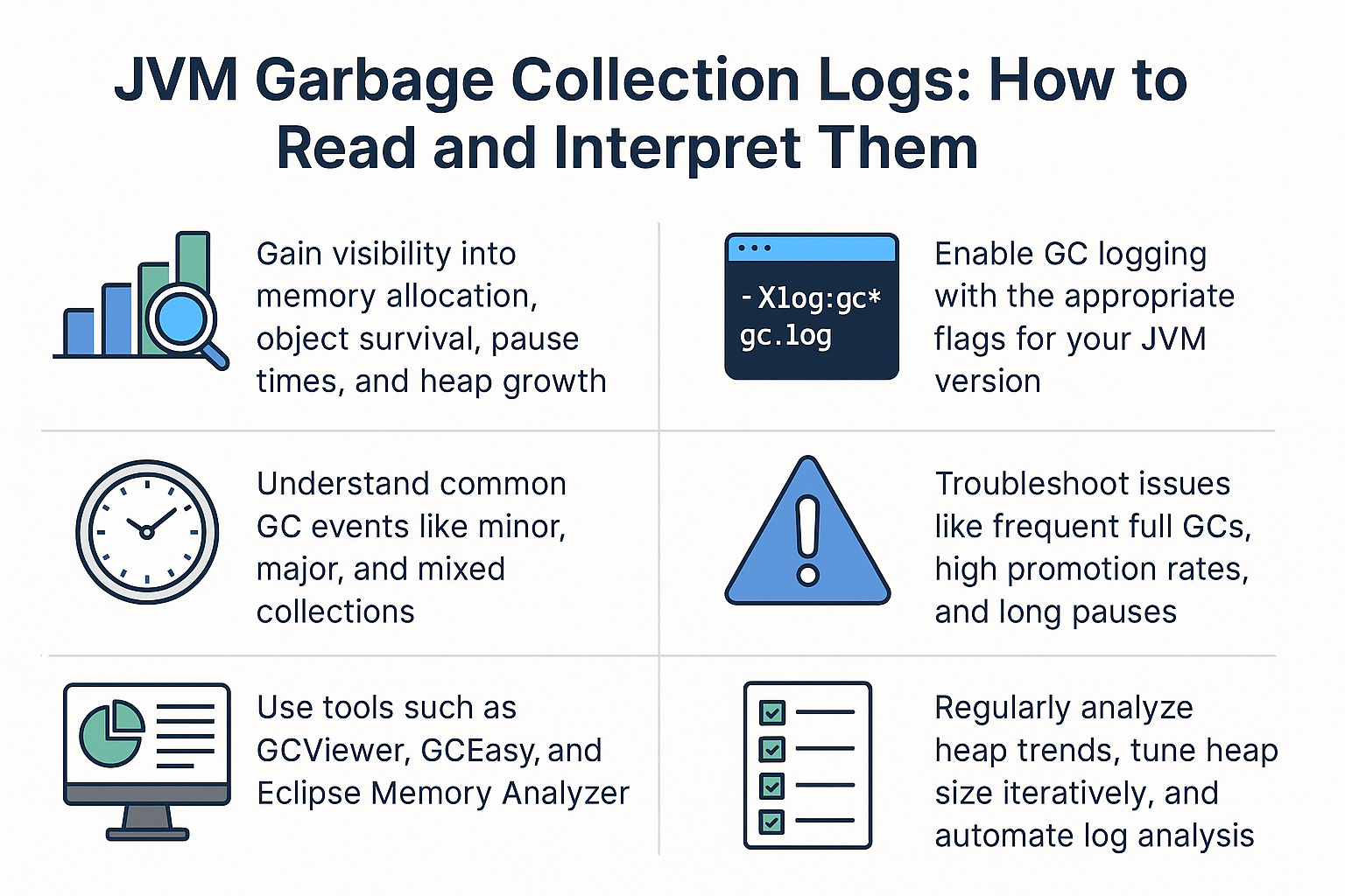jvm-garbage-collection-logs-how-to-read-and-interpret-them